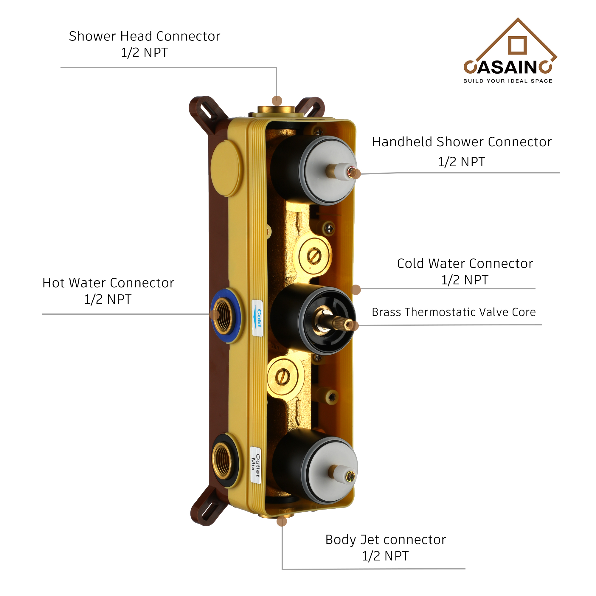 12" Thermostatic Complete Shower System with Rough-in Valve & 6 Body Jets Brushed Gold/Chrome/Matte Black