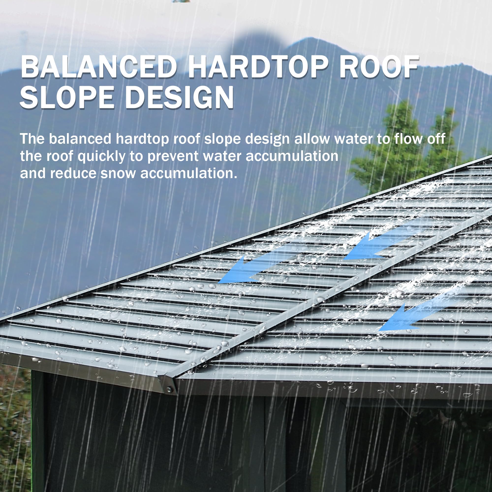 12 x 12 FT Sunroom Octagonal Solarium,Screen Houses for Outdoors Backyard with Lockable Sliding Door,Moveable PC Screen,Galvanized Steel Sloping Roof