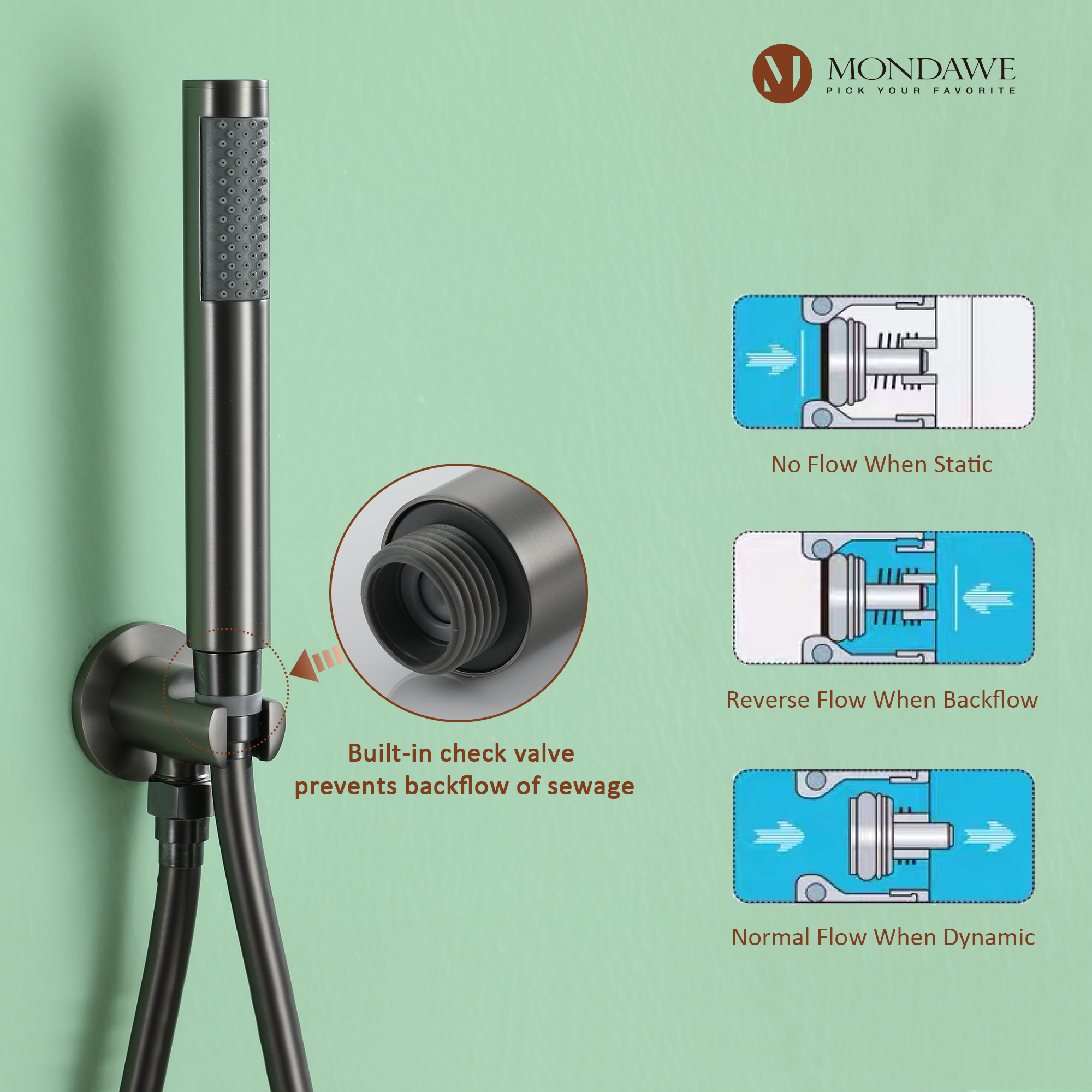 Mondawe Three function Pressure Balance Shower Set with 10 in Round Shower Head(5 color, Valve Included)-Mondawe