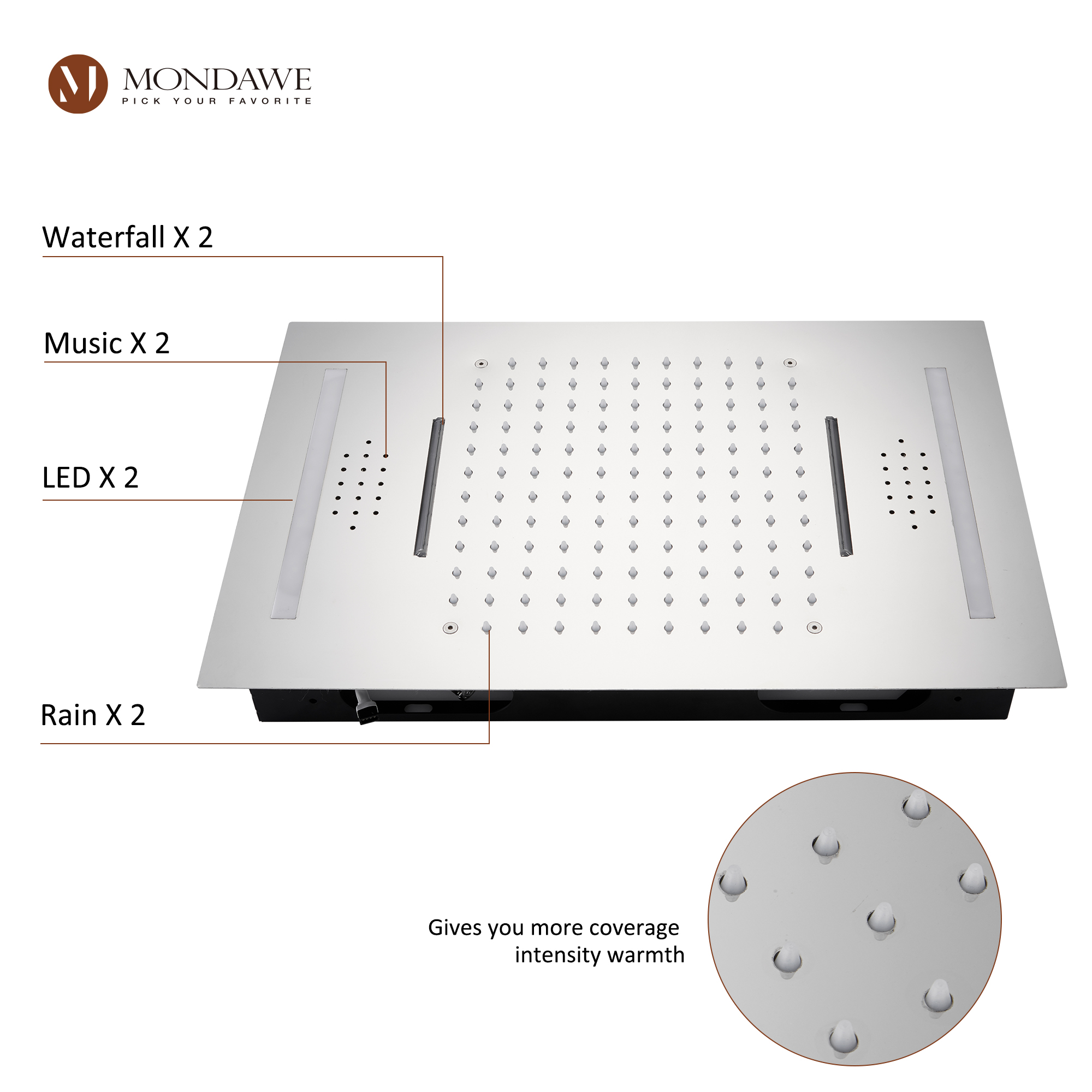 Mondawe Luxury 4-Way Thermostatic Shower System with LED and Music Player-Mondawe