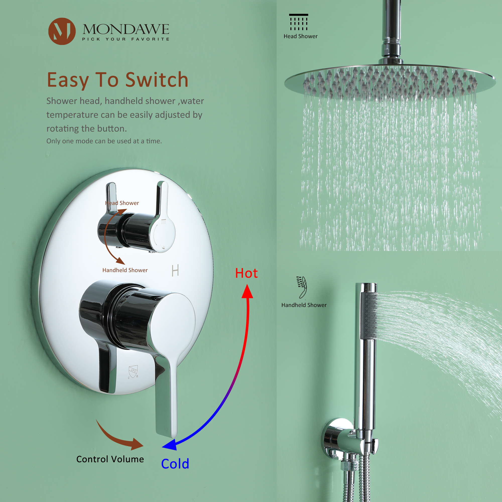 Mondawe 10 Inch Round Bathroom Shower Set in Nickel/Chrome/Black/Gold/Gun Black-Mondawe