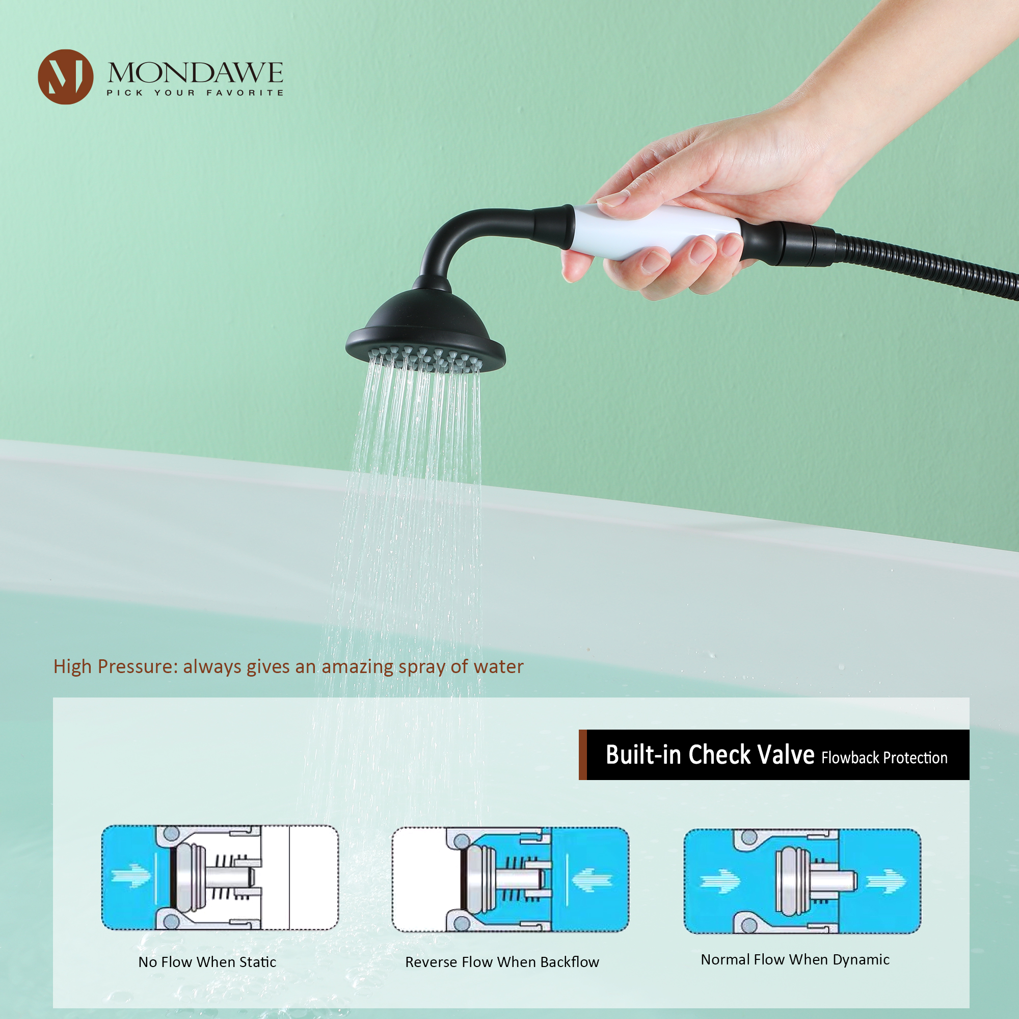 Mondawe 3-Handle Traditional Freestanding Bathtub Faucet(Matte Black)-Mondawe