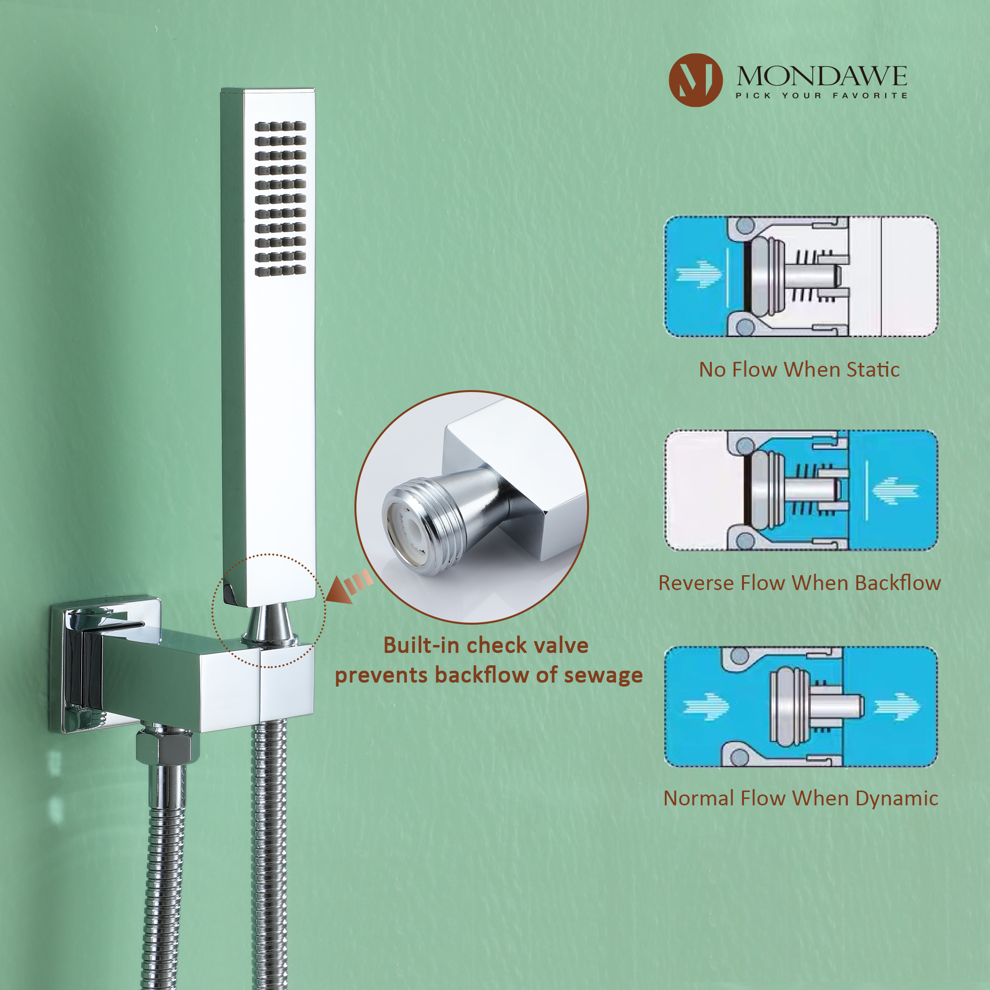Mondawe Three function Pressure Balance Shower Set with 10 in Shower Head(5 color, Valve Included)-Mondawe