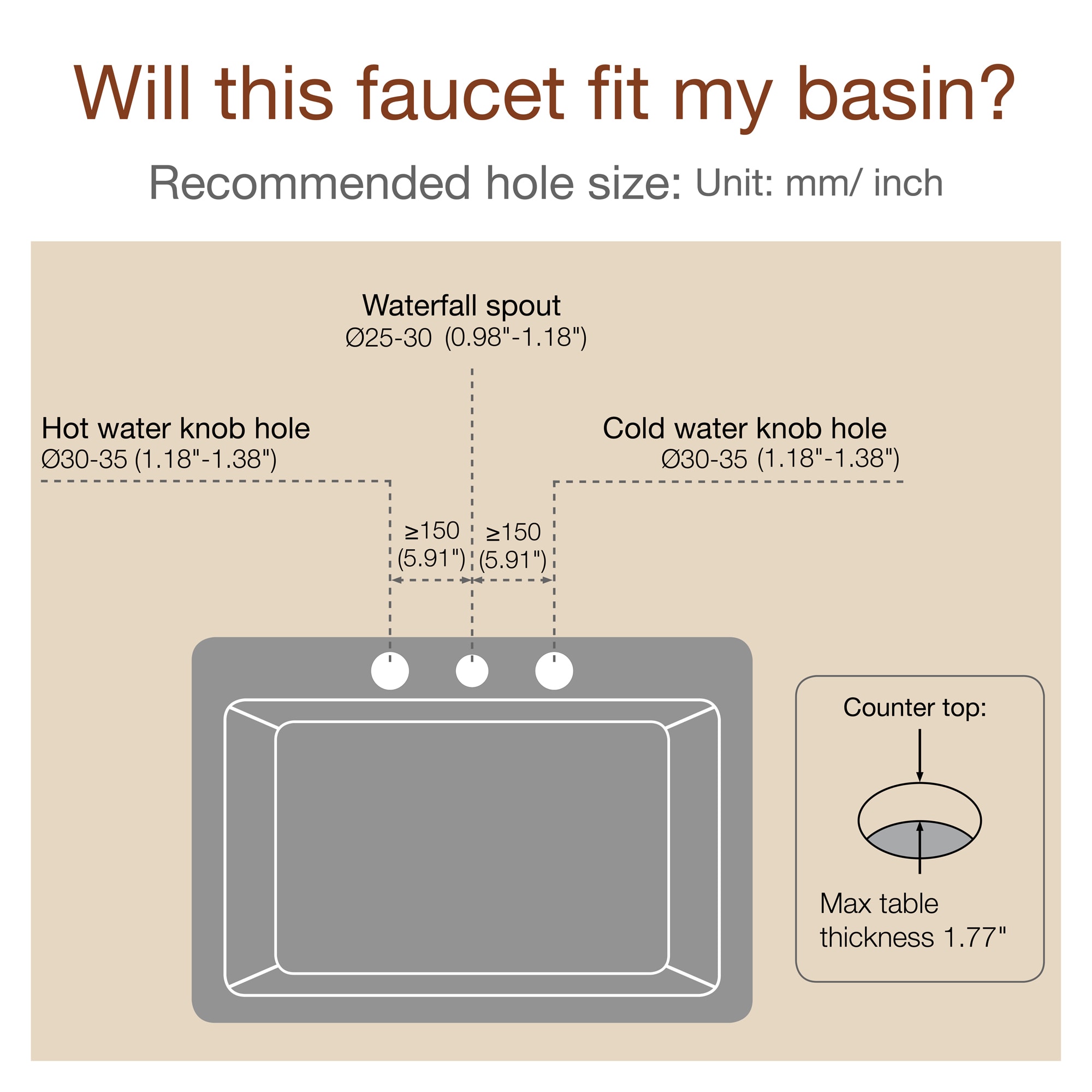Mondawe Double Handle 8-Inch Center Wide-Spread Bathroom Faucet in Nickel/Black/Gold-Mondawe