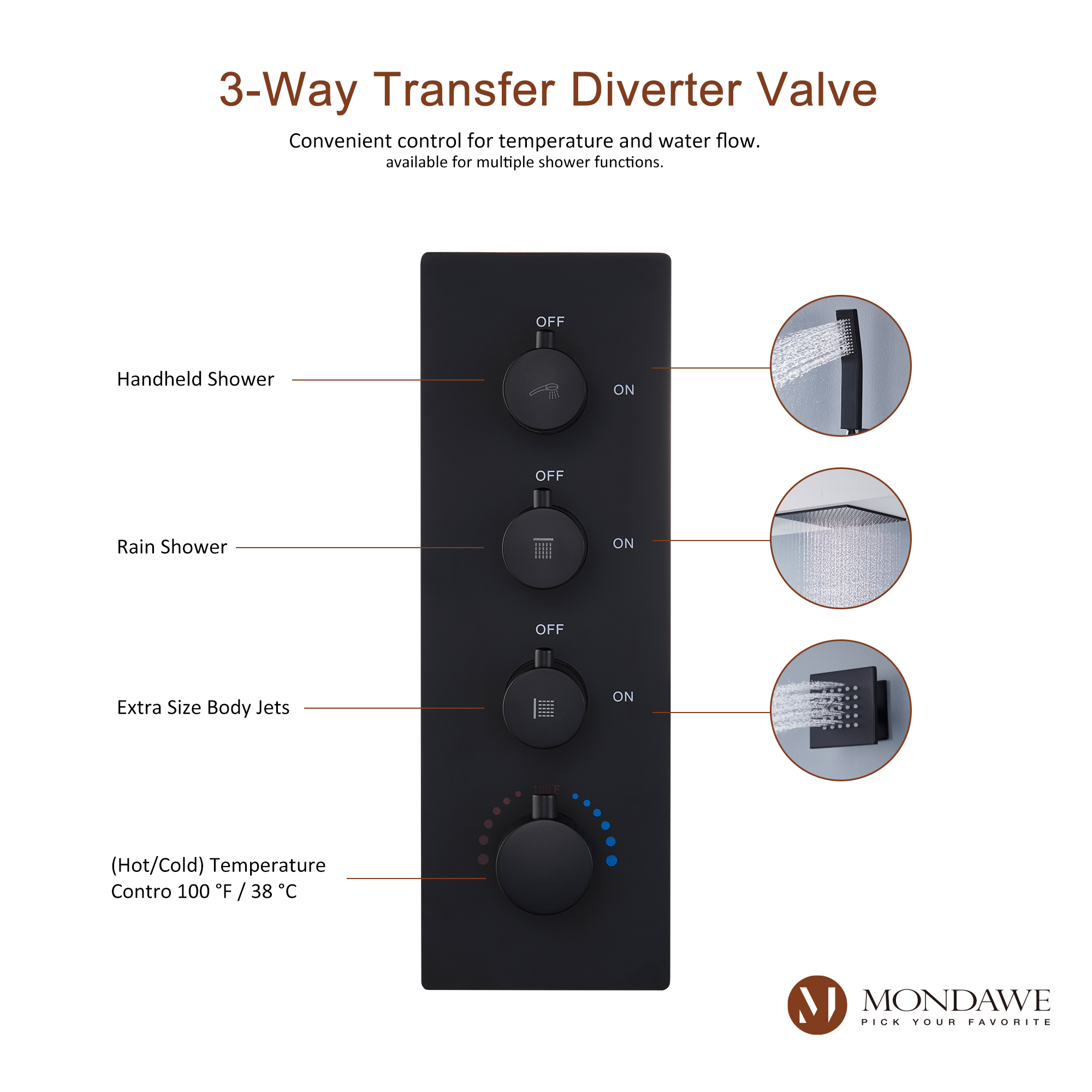 20 Inch Ceiling Mounted Rain Shower Head System Luxury 3-Spray Patterns Thermostatic Shower Faucets Sets Complete with 3-Function Shower Head and Solid Brass Handshower-Mondawe