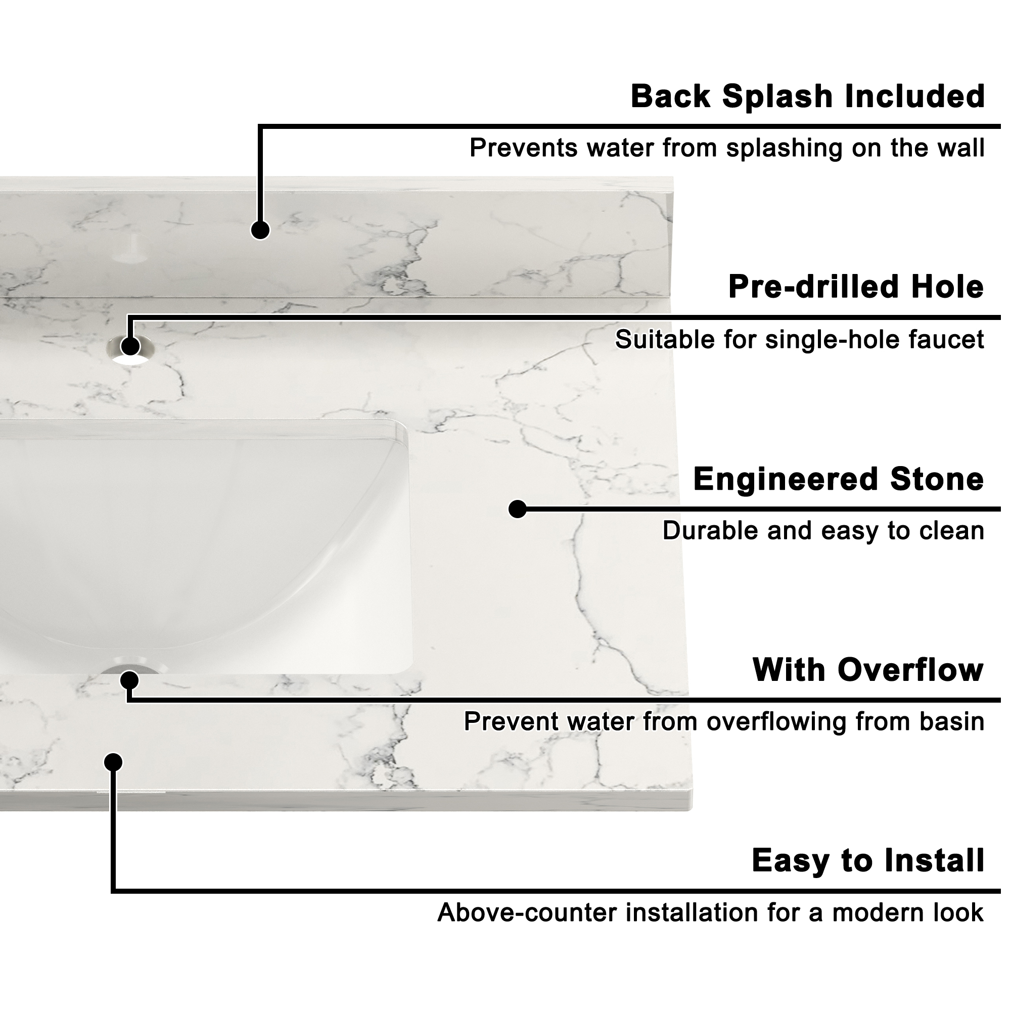 31 in. W x 22 in. D Engineered Stone Composite White Rectangular Single Sink Bathroom Vanity Top