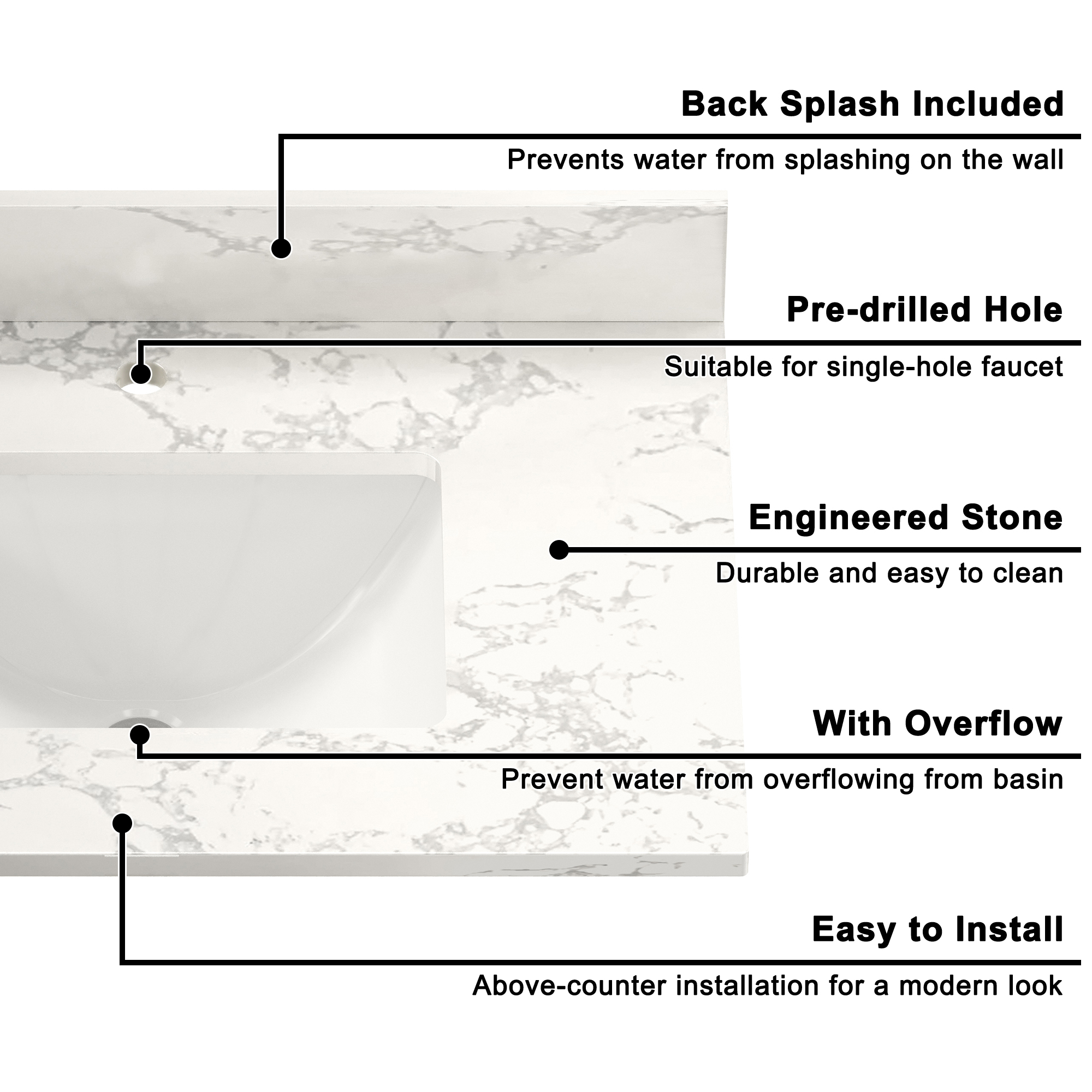 31 in. W x 22 in. D Engineered Stone Composite White Rectangular Single Sink Bathroom Vanity Top