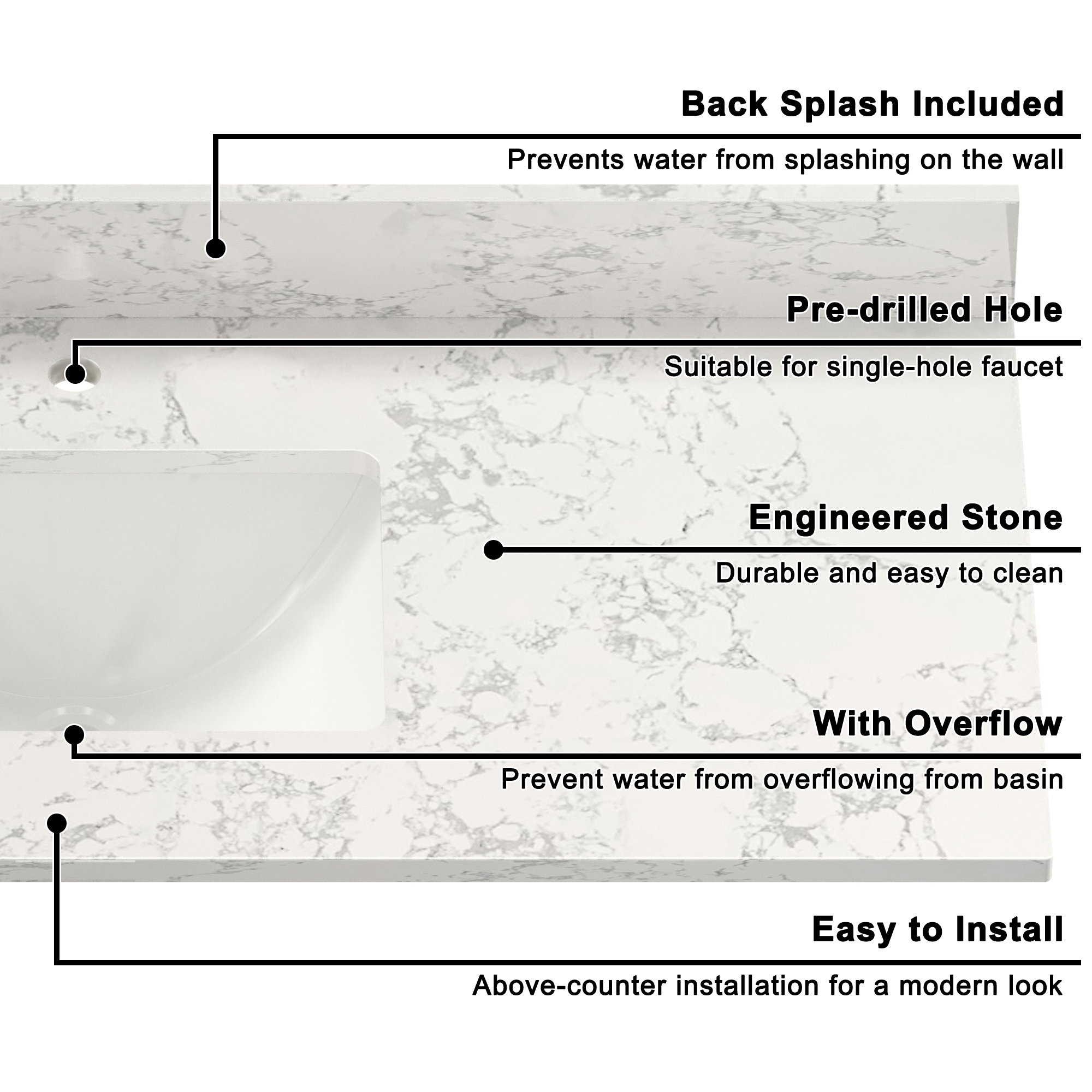 49 in. W x 22 in. D Engineered Stone Composite White Rectangular Single Sink Bathroom Vanity Top