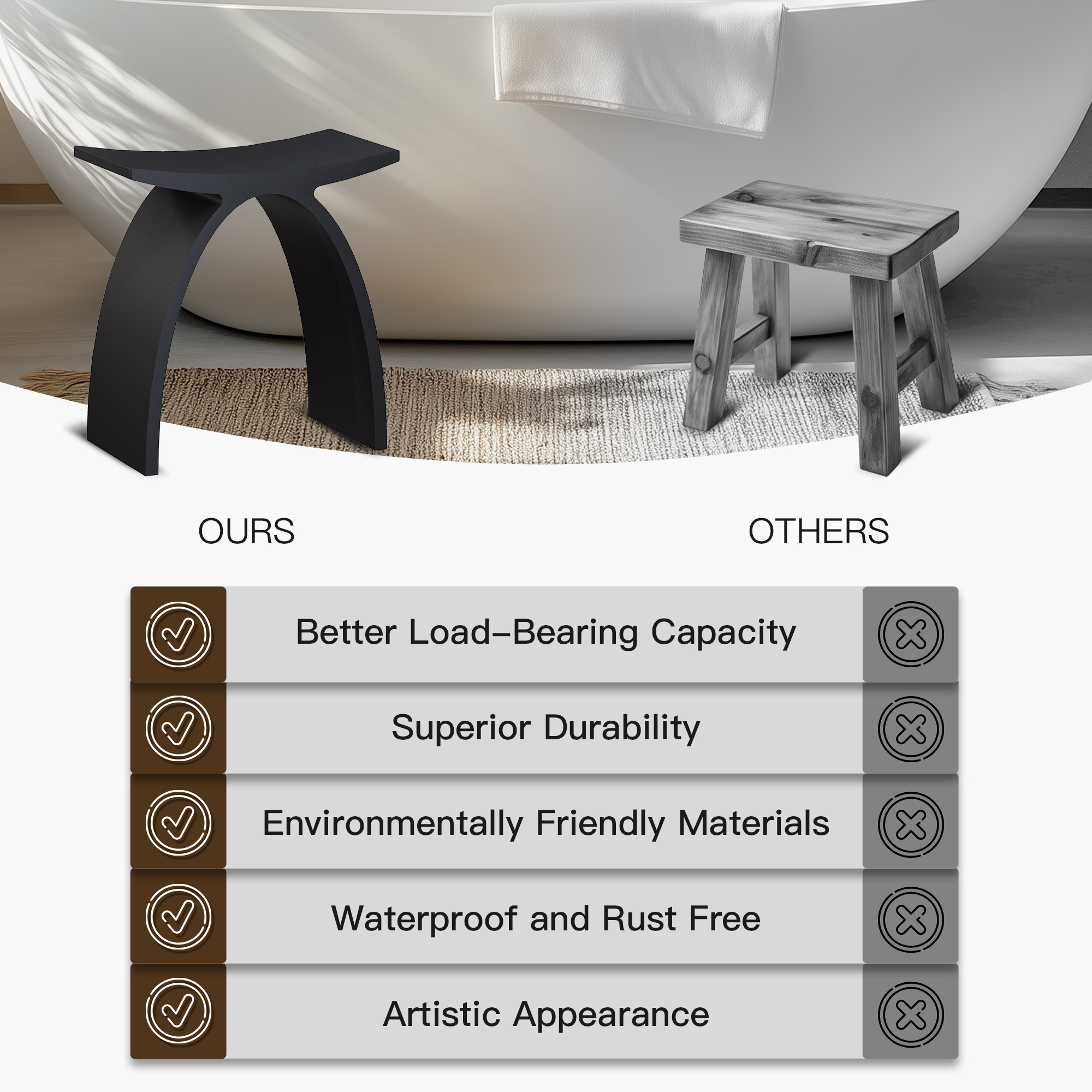 Solid Surface Stool for Bathroom - Matte White/Matte Black