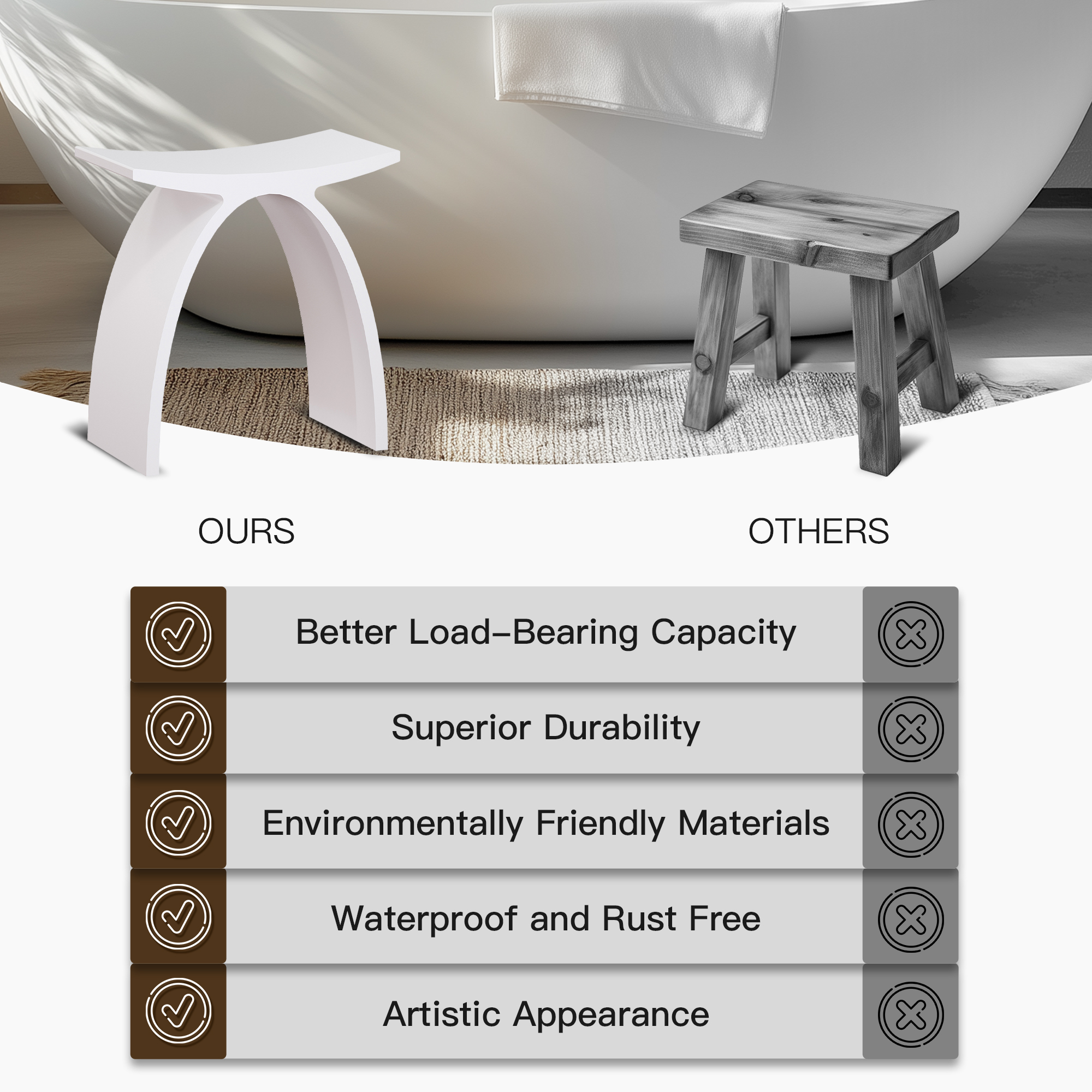 Solid Surface Stool for Bathroom - Matte White/Matte Black