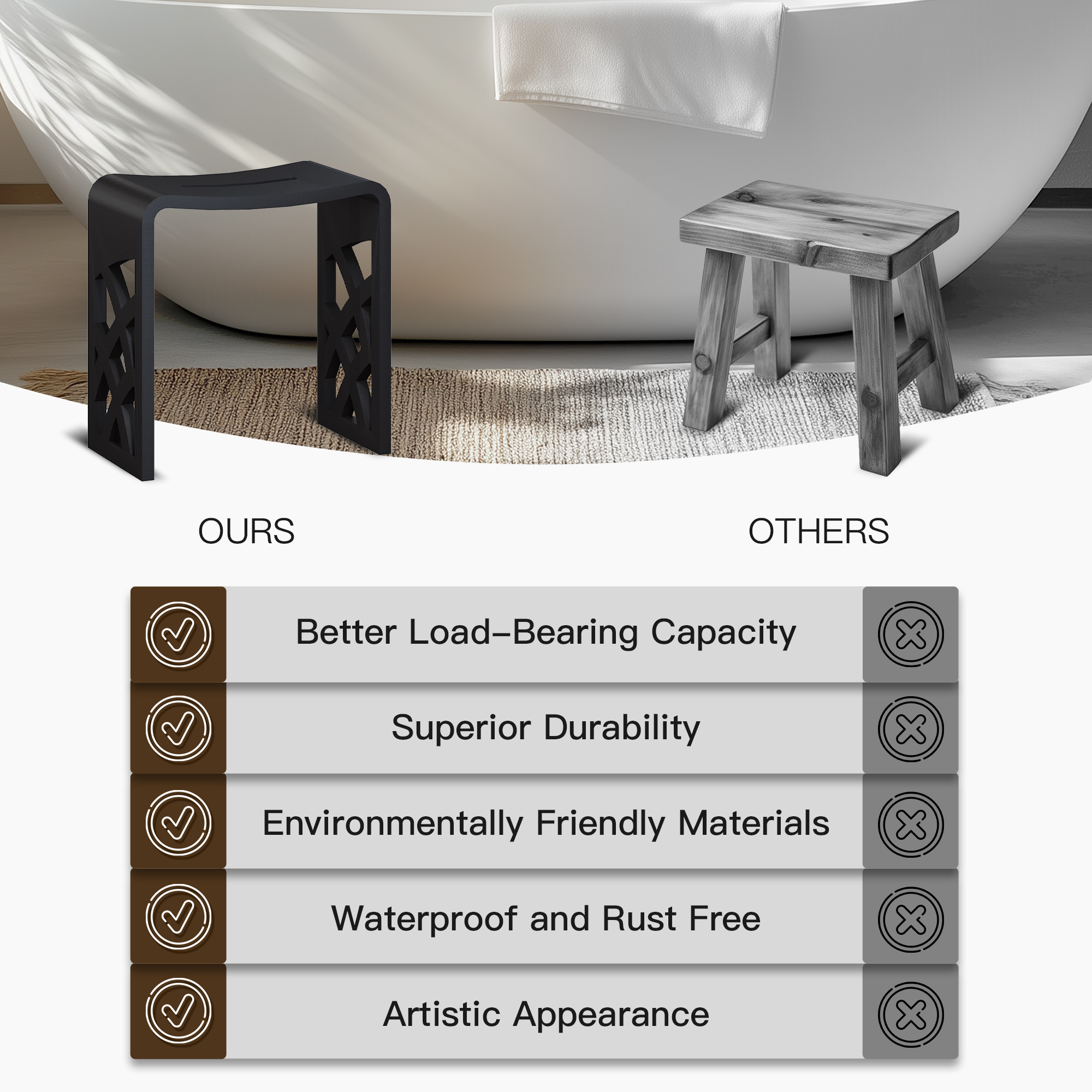 Matte artificial stone stool , Applicable to multiple scenes, can be used in shower room/bathtub side storage/living room/bedroom