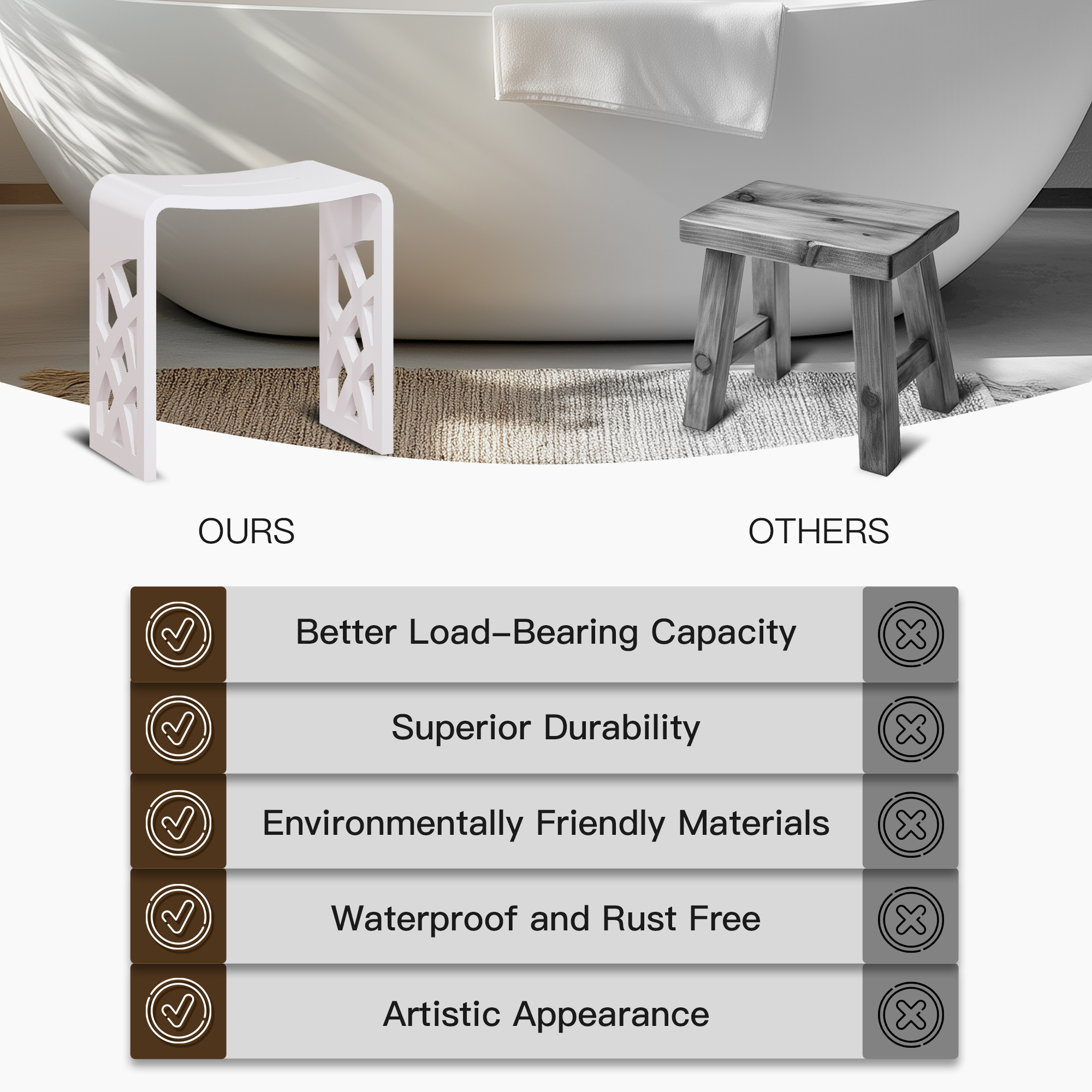 Matte artificial stone stool , Applicable to multiple scenes, can be used in shower room/bathtub side storage/living room/bedroom