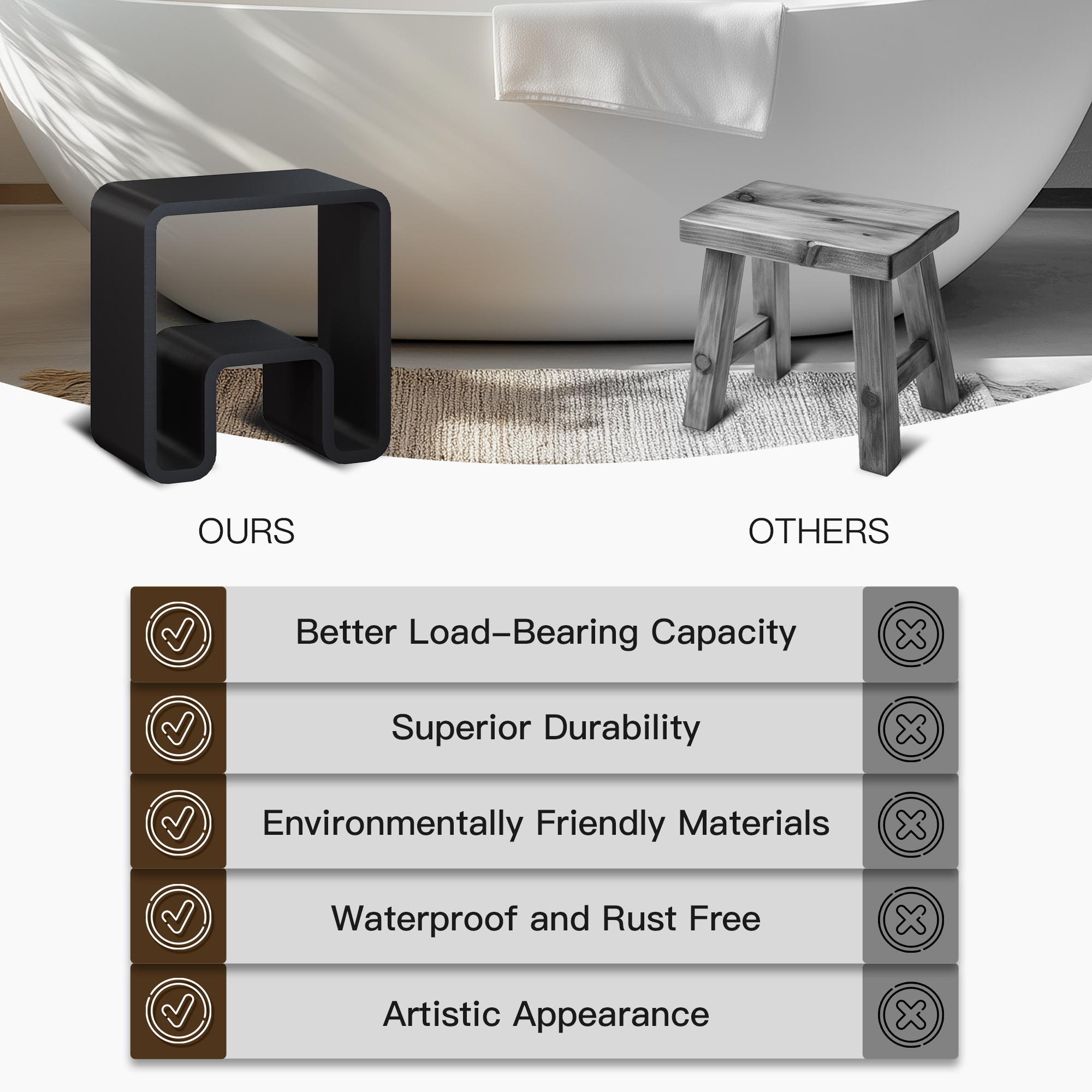 Solid Surface Stool for Bathroom - Matte White/Matte Black，Applicable to multiple scenes, can be used in shower room/bathtub side storage/living room/bedroom