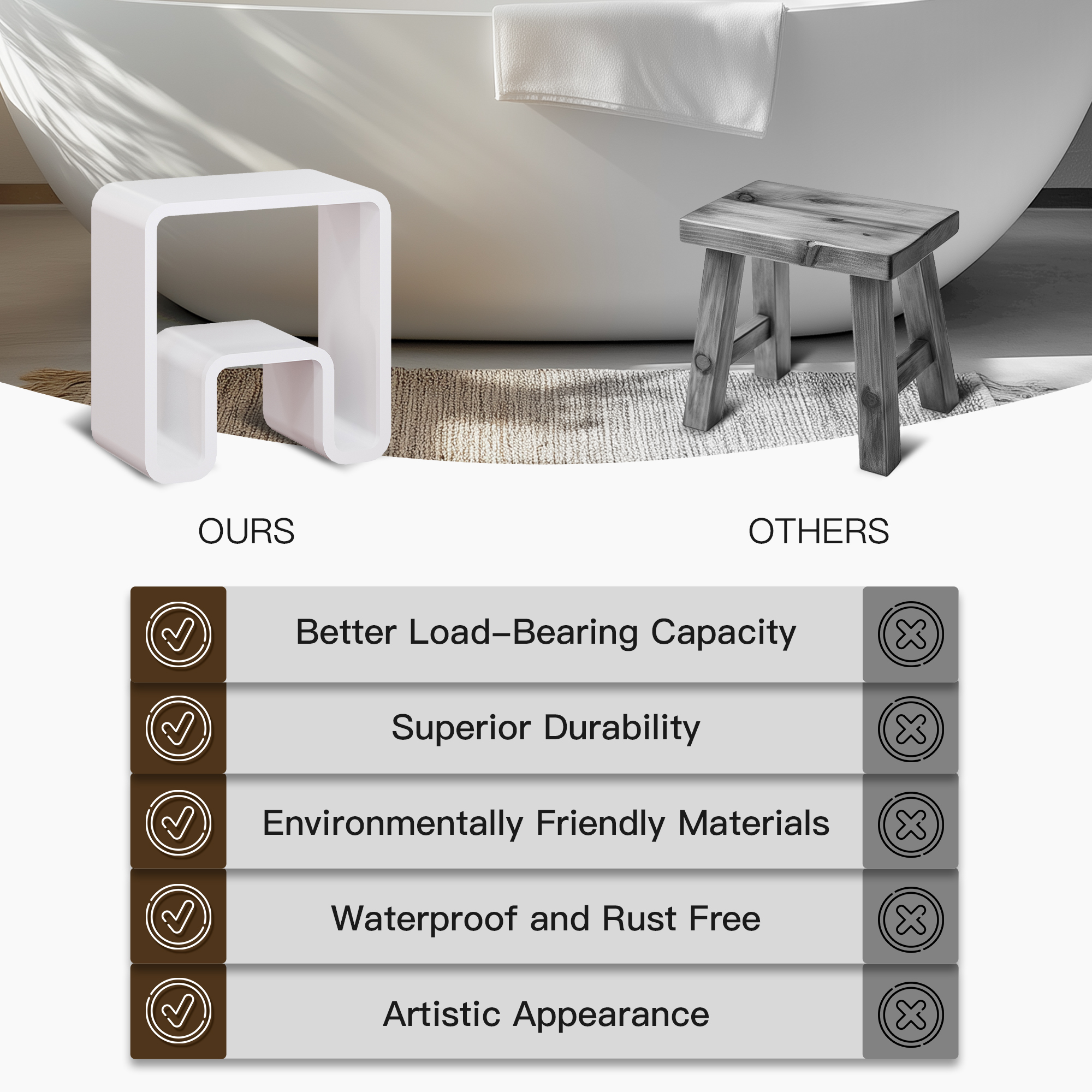 Solid Surface Stool for Bathroom - Matte White/Matte Black，Applicable to multiple scenes, can be used in shower room/bathtub side storage/living room/bedroom