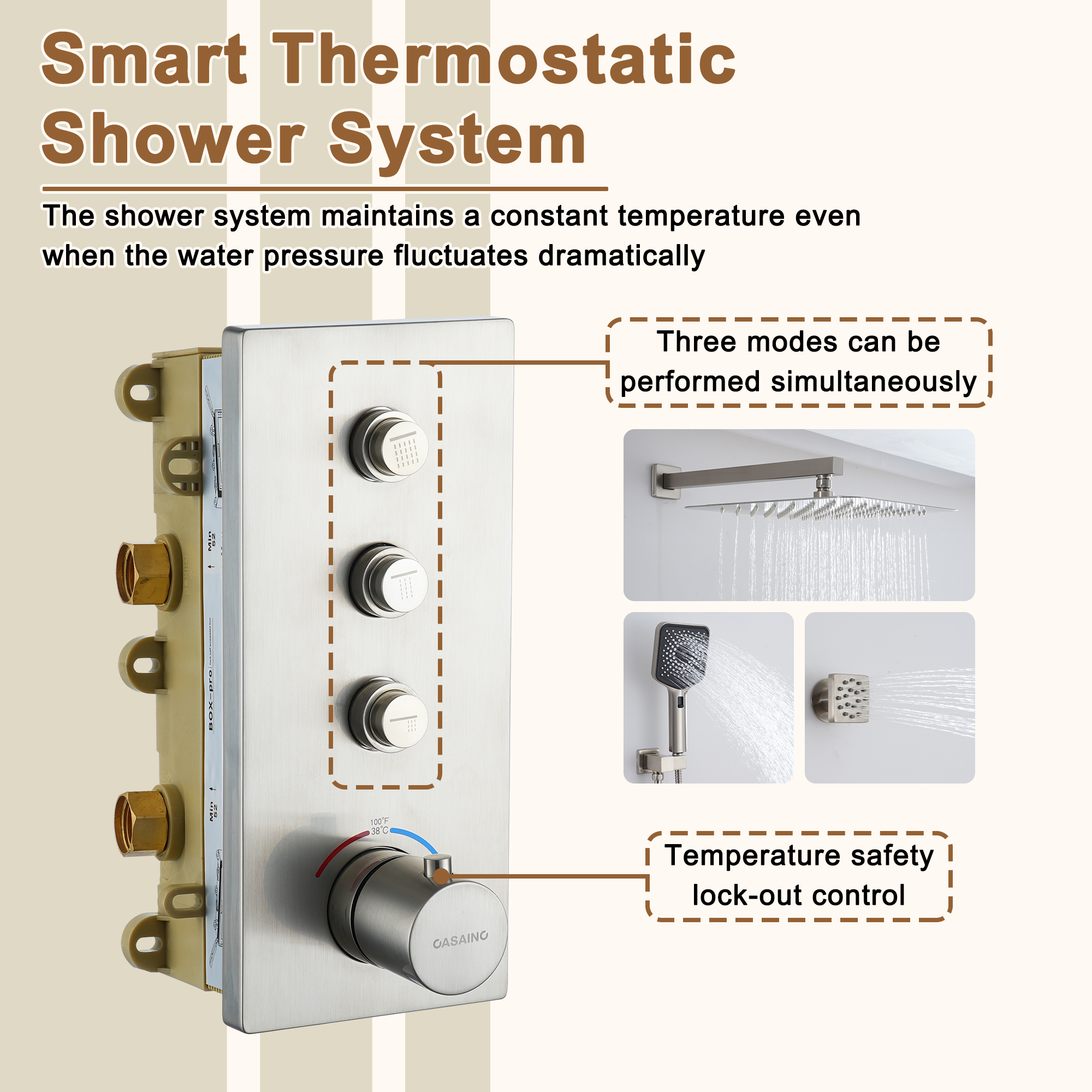 Boyel Living Thermostatic 12 in. 1-Spray Dual Wall Mount Fixed and Handheld Shower Head 1.8 GPM with 6 Body Jets in Brushed Nickel