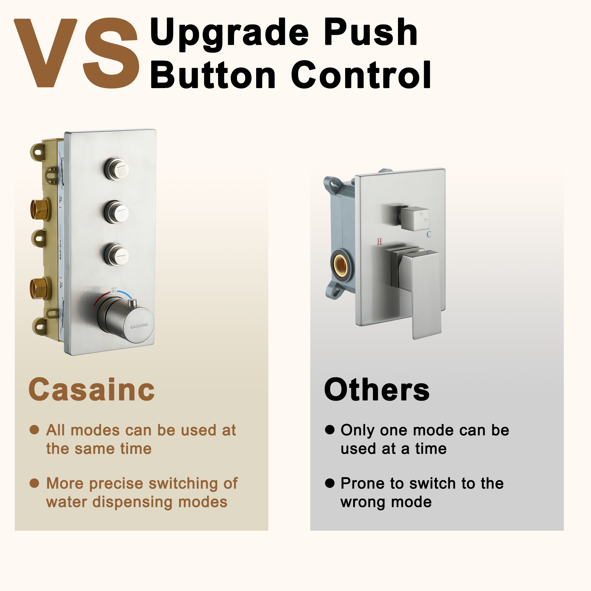 Boyel Living Thermostatic 12 in. 1-Spray Dual Wall Mount Fixed and Handheld Shower Head 1.8 GPM with 6 Body Jets in Brushed Nickel