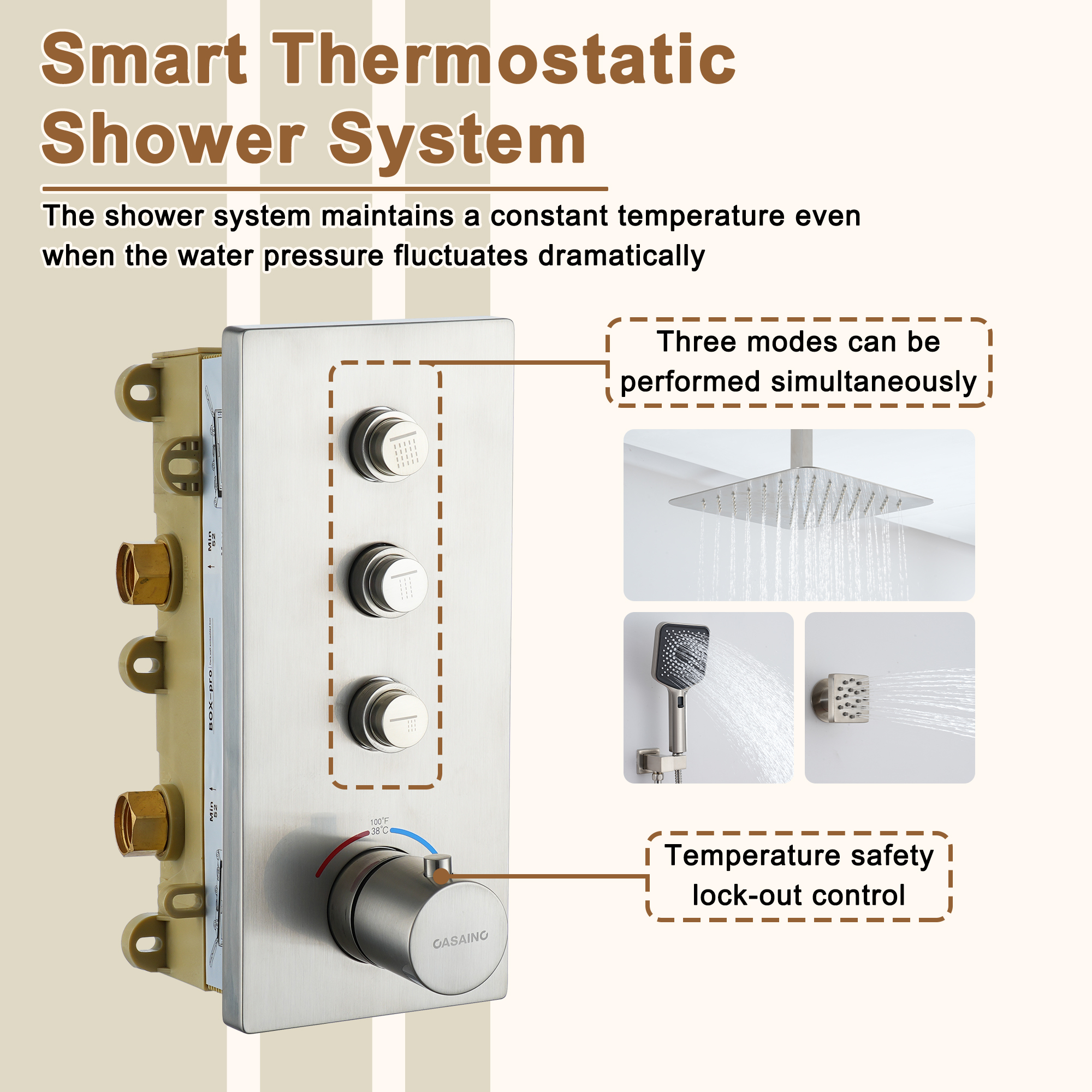 Boyel Living Luxury Thermostatic 3-Spray Patterns 12 in. Flush Ceiling Mount Rainfall Dual Shower Heads with 6-Jets in Brushed Nickel