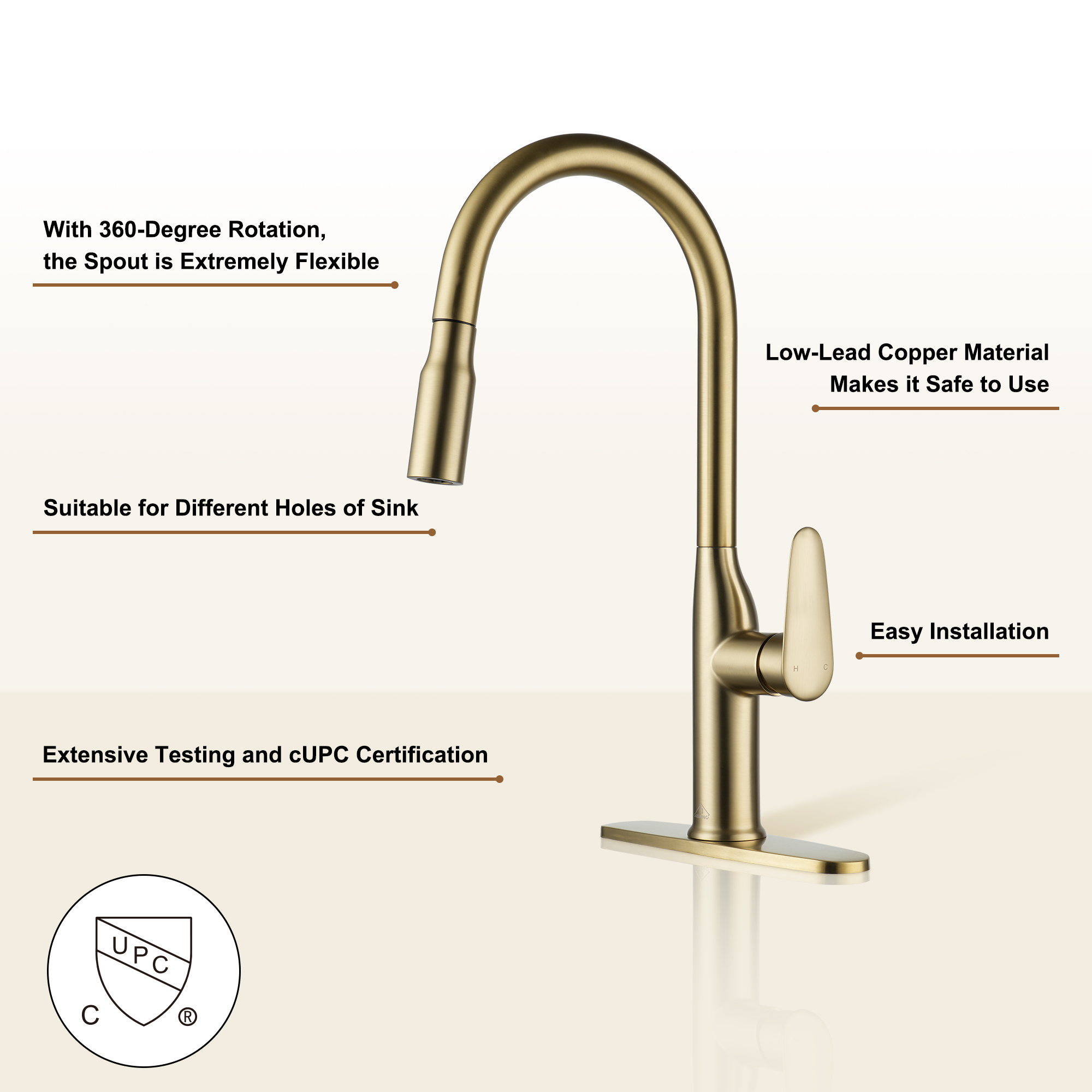 Modern Single Handle Pull Down Sprayer Kitchen Faucet with Deckplate and Water Supply Hoses in Brushed Gold/Brushed Nickel/Matte Black/Matte White