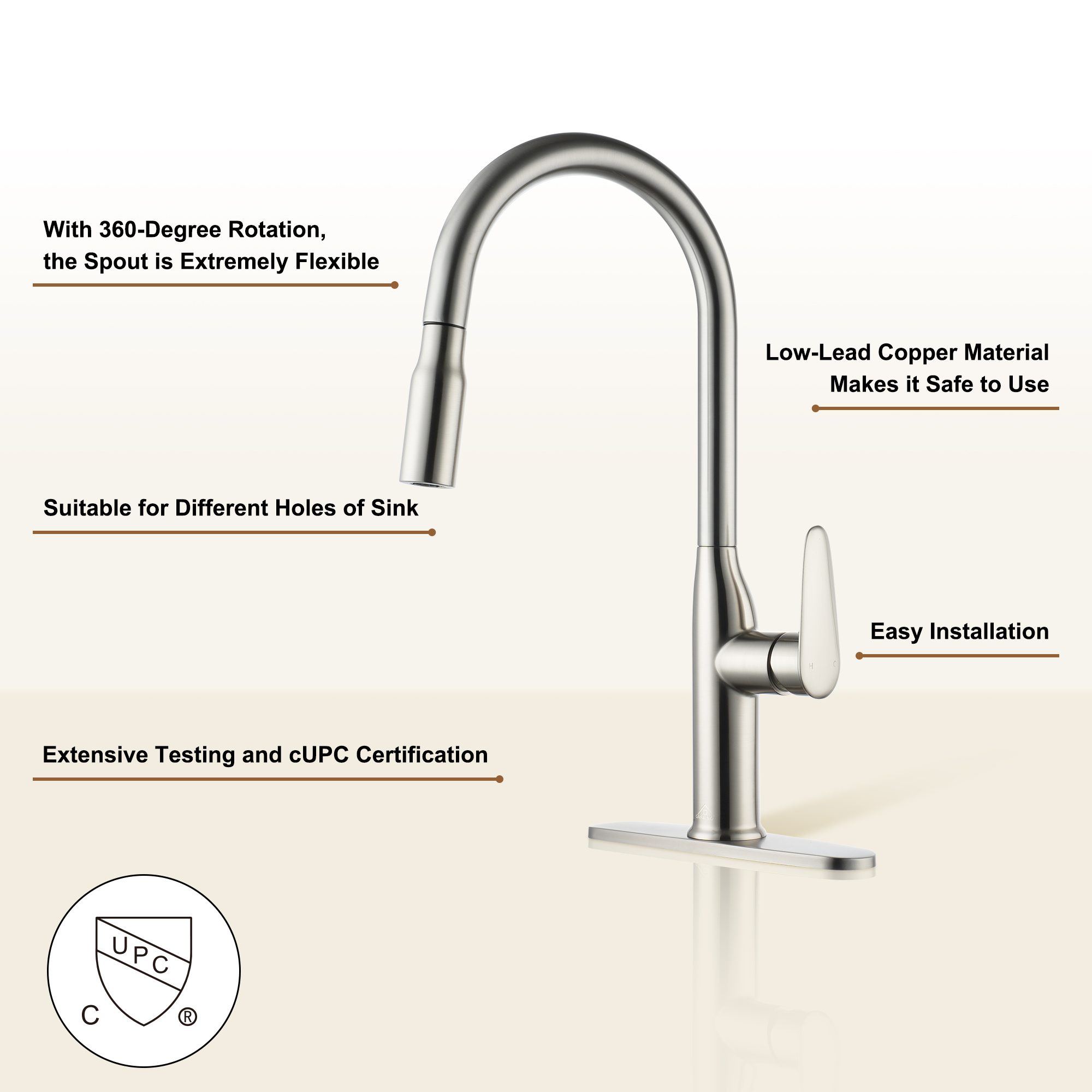 Modern Single Handle Pull Down Sprayer Kitchen Faucet with Deckplate and Water Supply Hoses in Brushed Gold/Brushed Nickel/Matte Black/Matte White