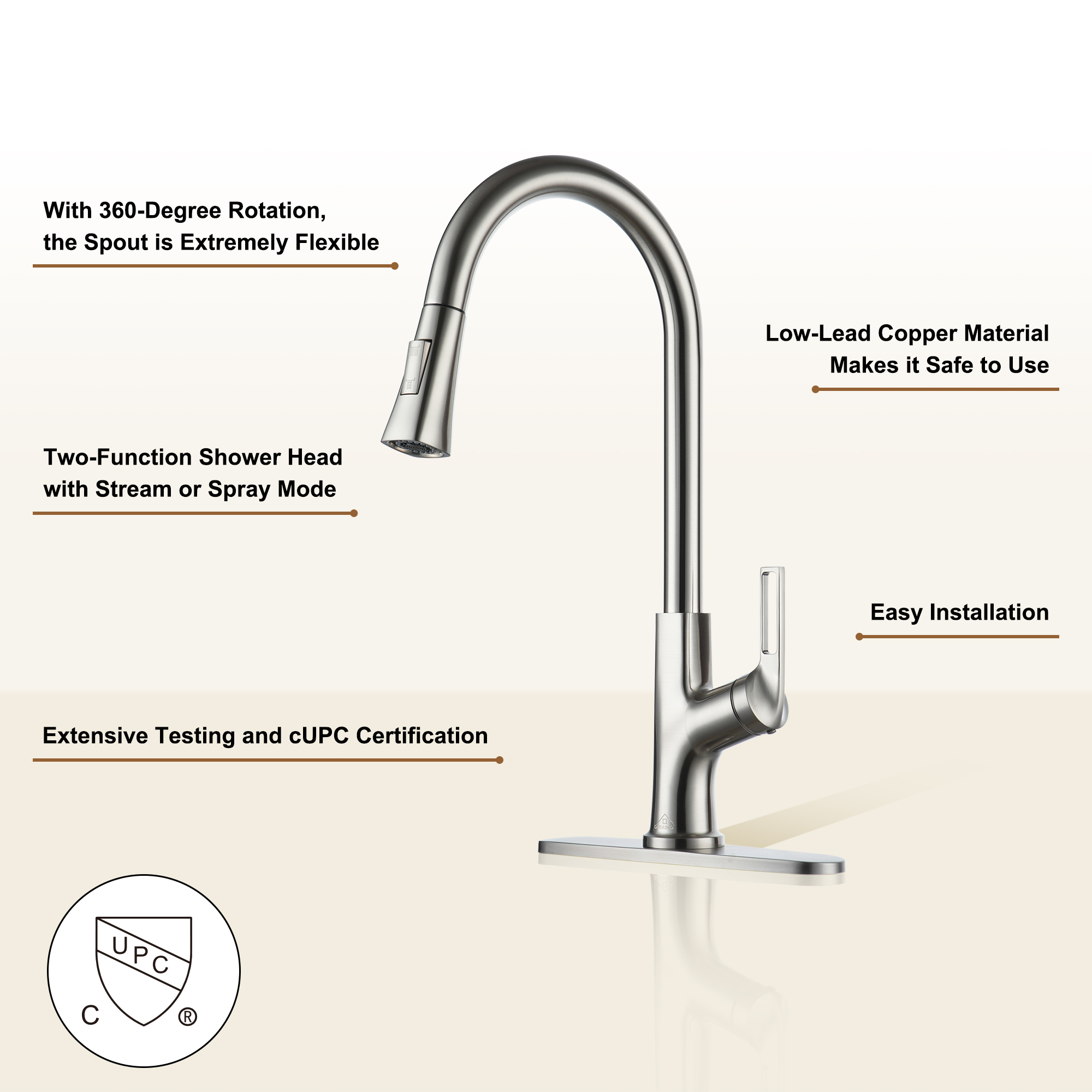 Single Handle Pull-Down Sprayer Kitchen Faucet with Advanced Spray, Pull Out Spray Wand, Deckplate in Brushed Gold/Brushed Nickel/Matte Black/Matte White