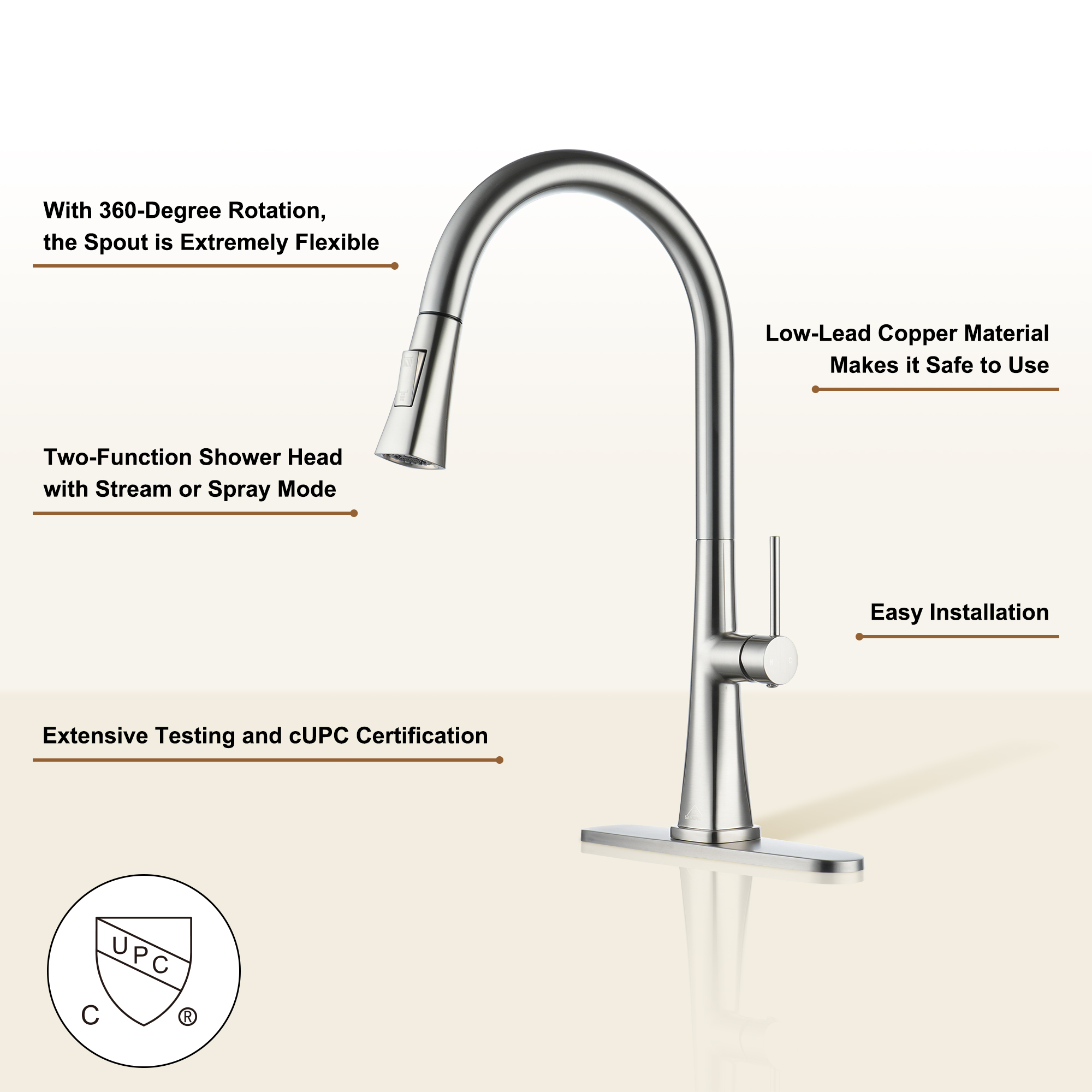  Kitchen Faucet with Pull Down Sprayer, Modern Single Handle Pull Out Kitchen Sink Faucet,1 or 3 Hole Sink Faucets for Farmhouse Camper Laundry Utility Rv Wet Bar, Brushed Gold/Brushed Nickel/Matte Black/Matte White