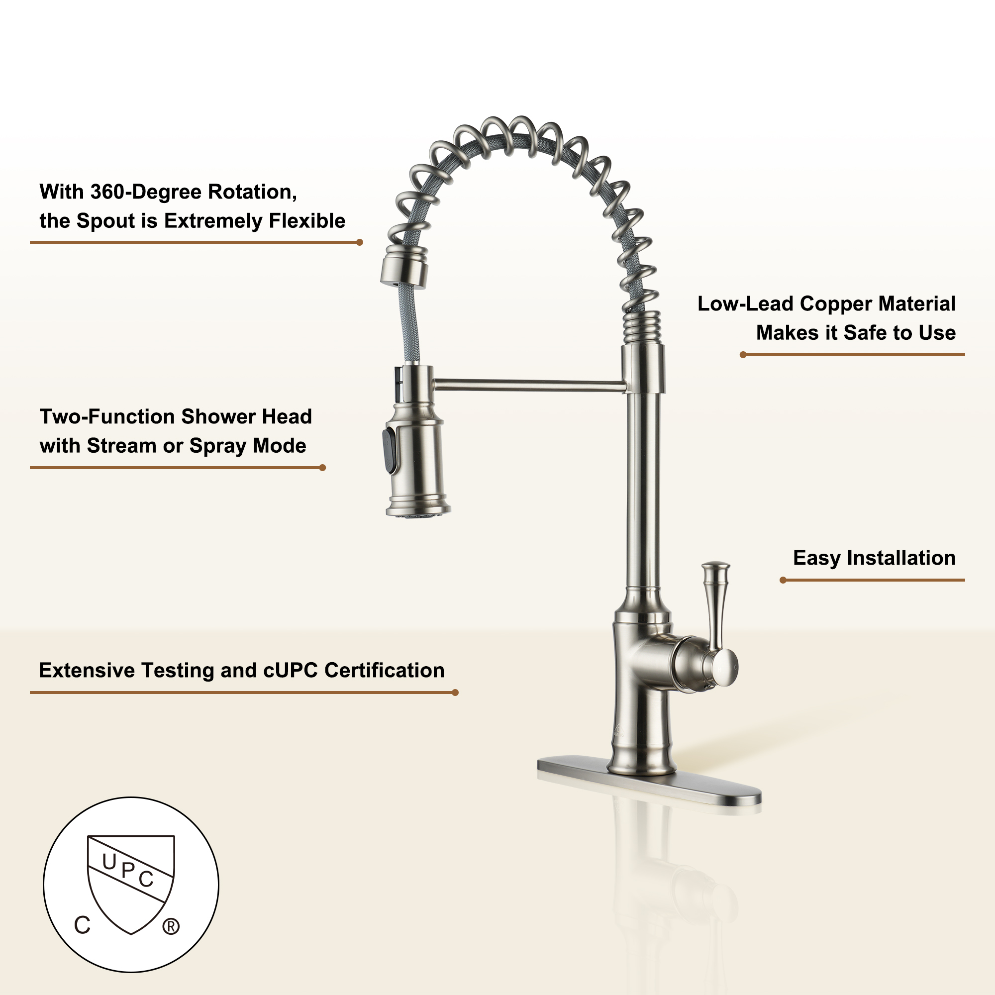 2-Spray Patterns Single Handle Pull Down Sprayer Kitchen Faucet with Deckplate and Water Supply Hoses in Brushed Gold/Brushed Nickel/Matte Black