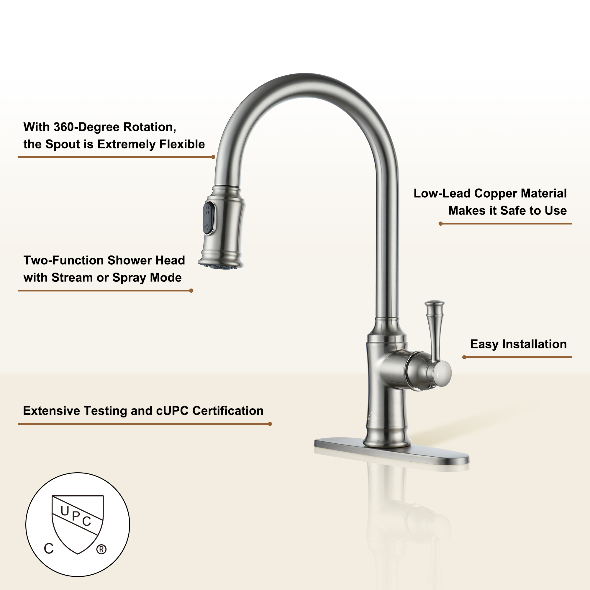 Single Handle Pull Out Sprayer Kitchen Faucet High Arc with Pull Down Sprayer head, Deckplate Included in Brushed Nickel/Matte Black/Brushed Gold