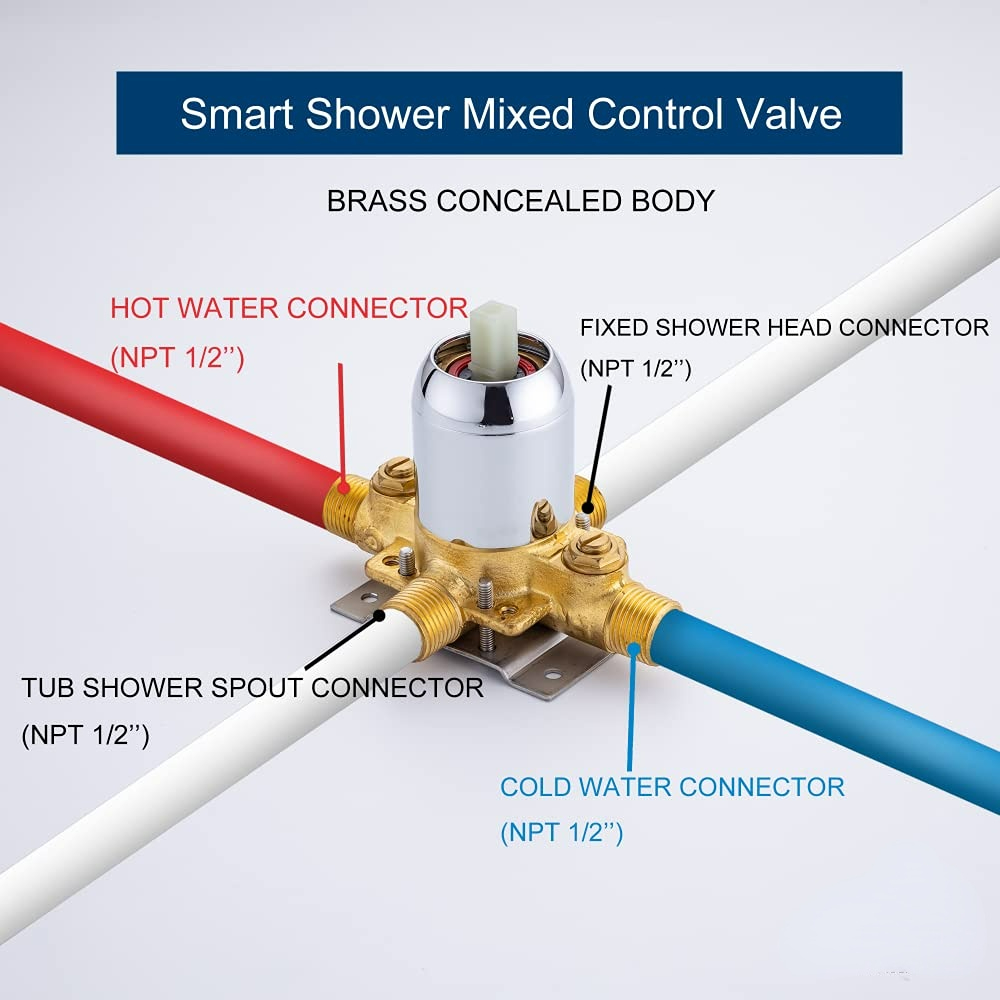 Bathtub Faucet Set, Shower System with Tub Spout 4.84 Inch 3-Spray Bathroom Shower Head, Single-Handle Shower Valve and Trim Kit (Oil Rubbed Bronze)