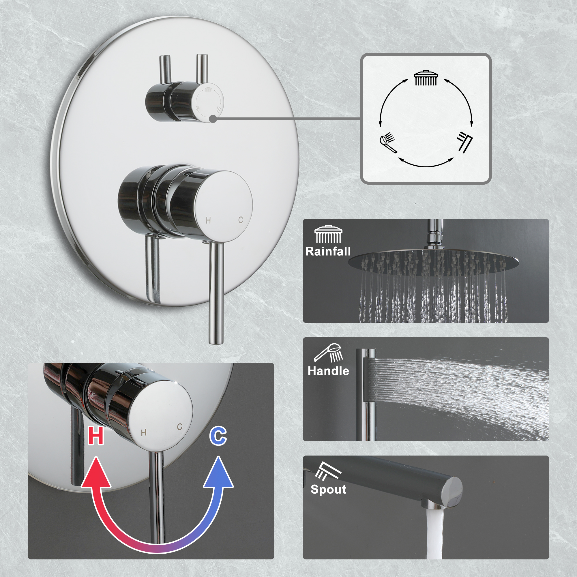 10-Inch Three-function Wall-mounted Round Shower System With Swivel Bathtub Spout