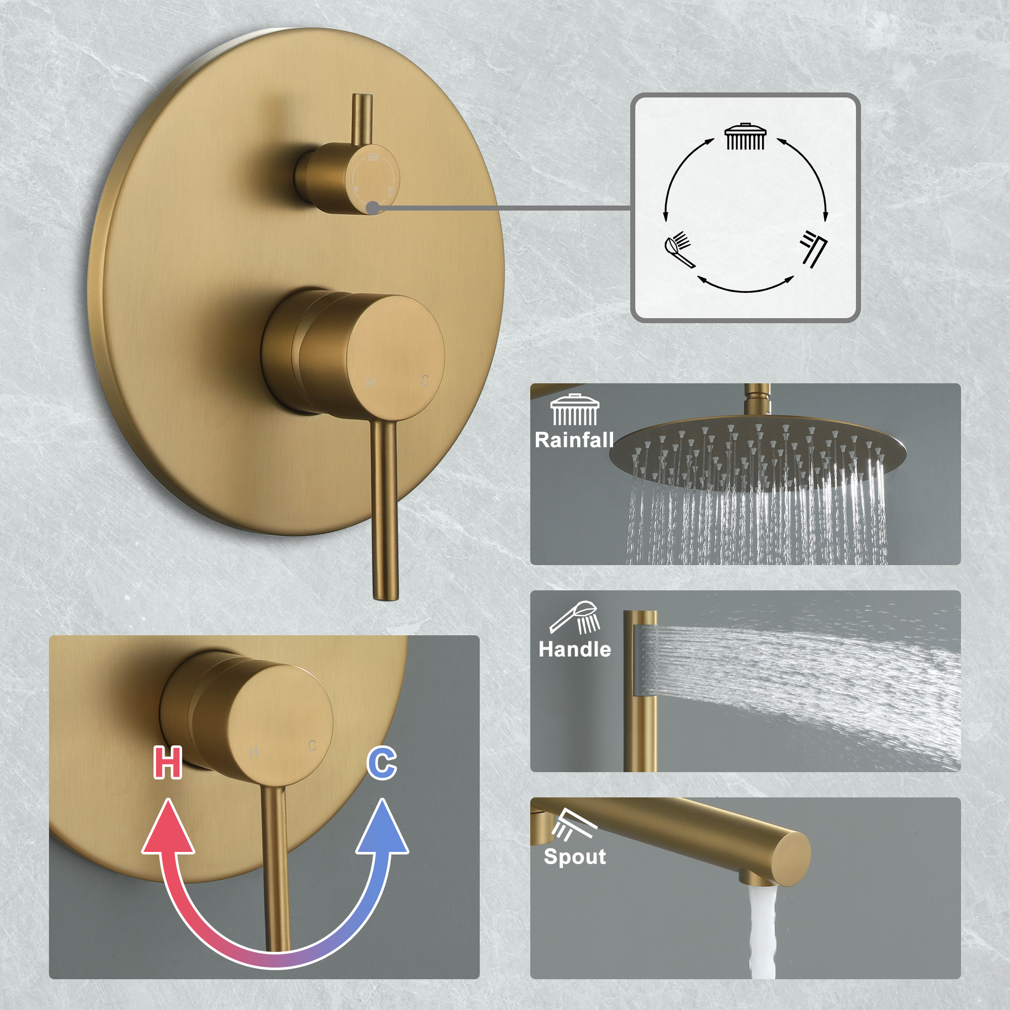 10-Inch Three-function Wall-mounted Round Shower System With Swivel Bathtub Spout
