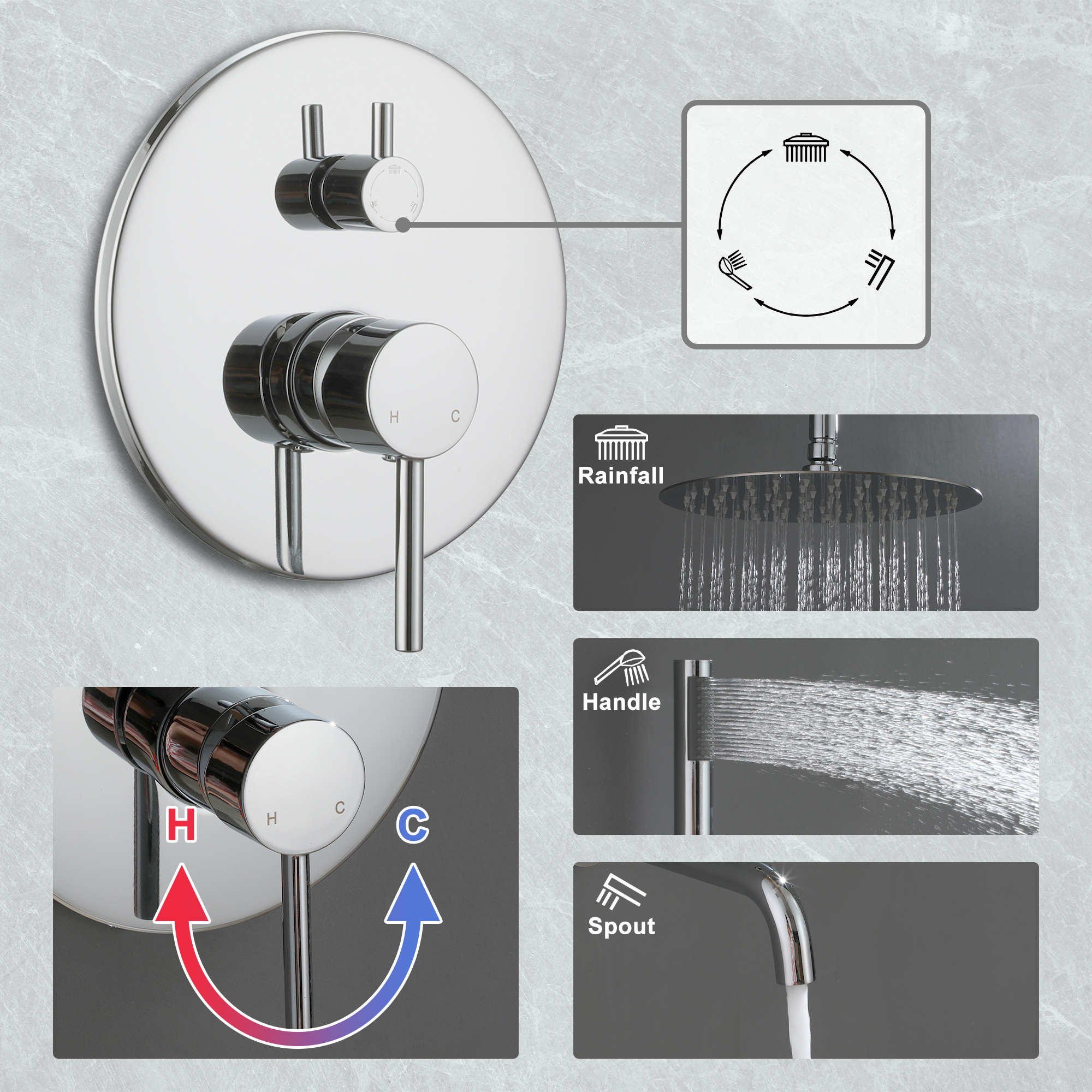 10-Inch Triple Function Wall Mounted Round Shower System with Tub Outlet