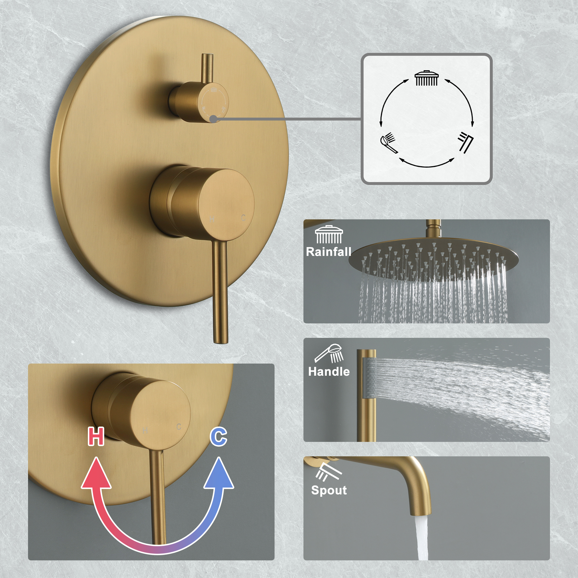 10-Inch Triple Function Wall Mounted Round Shower System with Tub Outlet