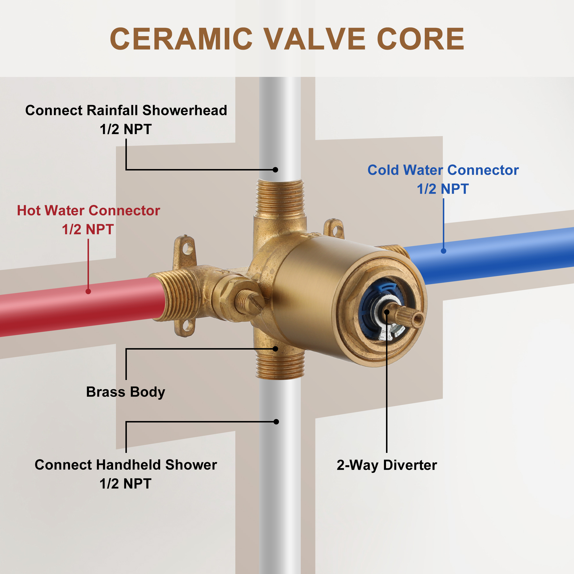 2-Function Single Handle 1-Spray Shower Faucet 1.8 GPM with Easy to Install in. Brushed Gold/Brushed Nickel