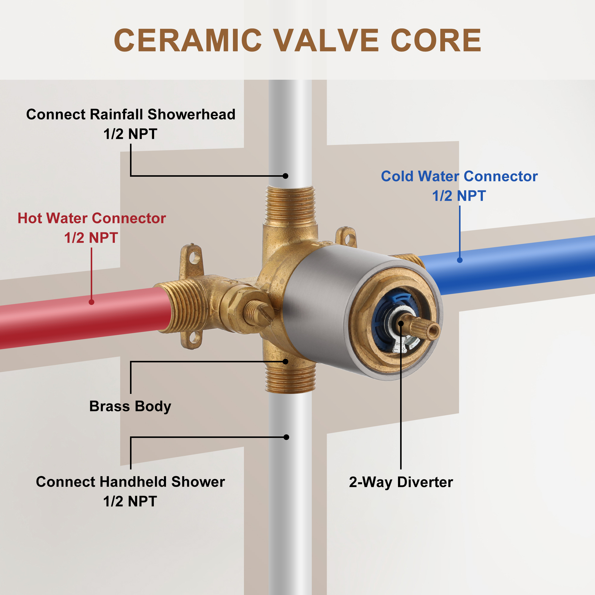 2-Function Single Handle 1-Spray Shower Faucet 1.8 GPM with Easy to Install in. Brushed Gold/Brushed Nickel