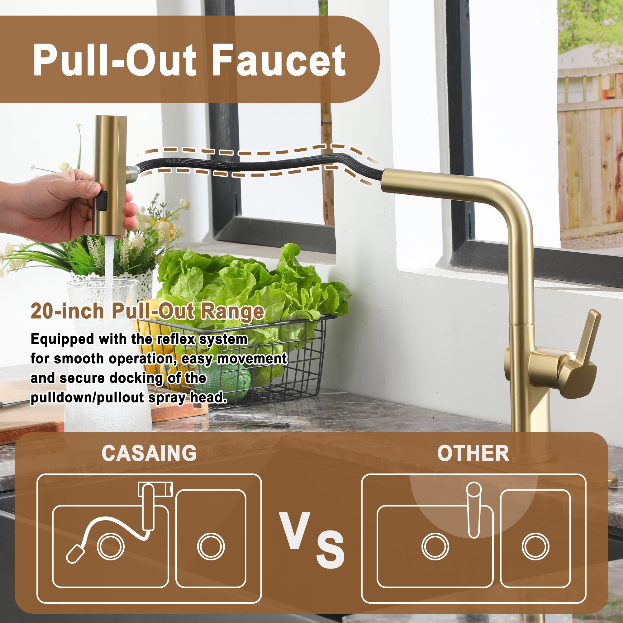Single Handle Pull Down Sprayer Kitchen Faucet with 3 Functions Spray, 360° swivel Deckplate Included in Brushed Nickel/Brushed Gold/Matte Black/Chrome