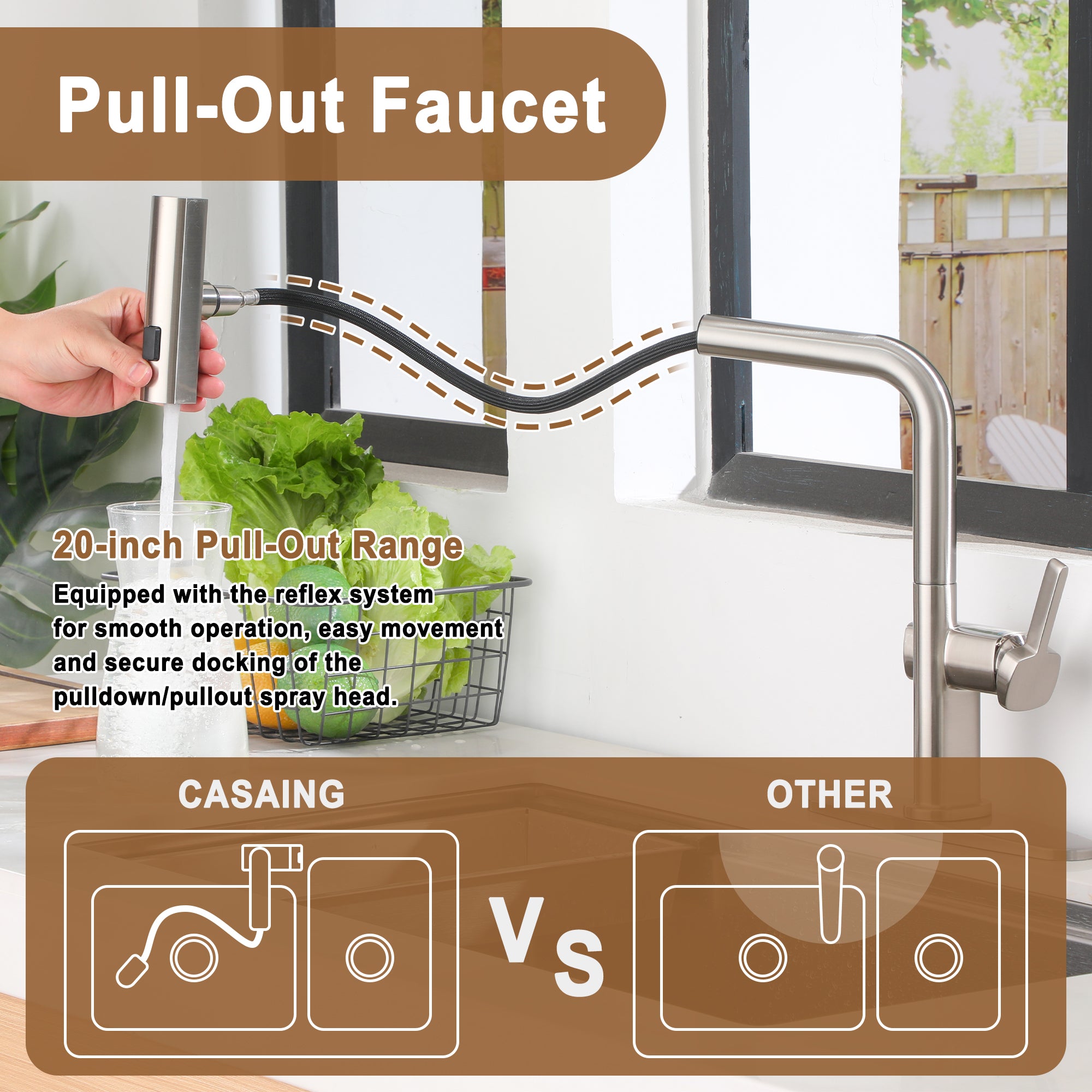 Single Handle Pull Down Sprayer Kitchen Faucet with 3 Functions Spray, 360° swivel Deckplate Included in Brushed Nickel/Brushed Gold/Matte Black/Chrome
