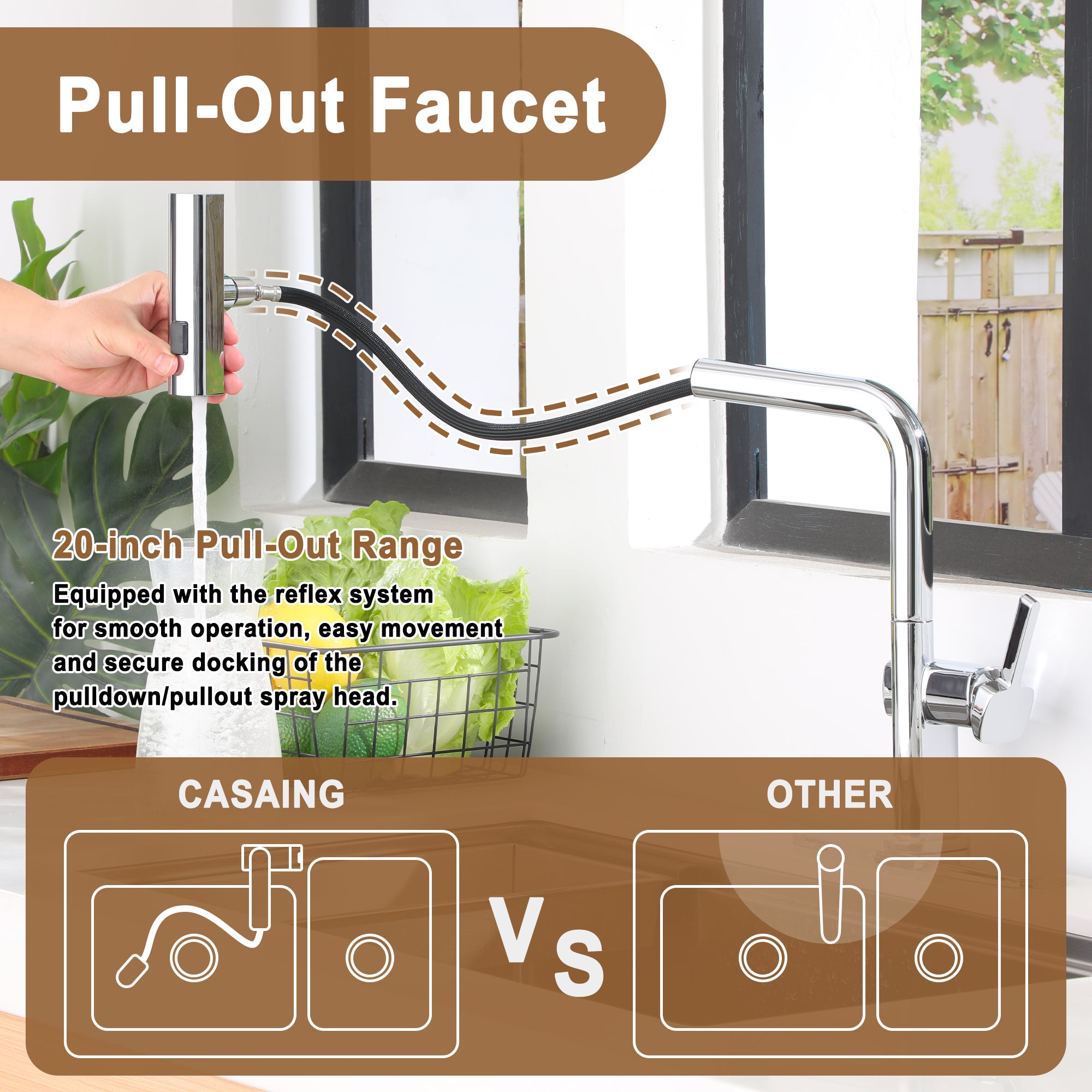 Single Handle Pull Down Sprayer Kitchen Faucet with 3 Functions Spray, 360° swivel Deckplate Included in Brushed Nickel/Brushed Gold/Matte Black/Chrome