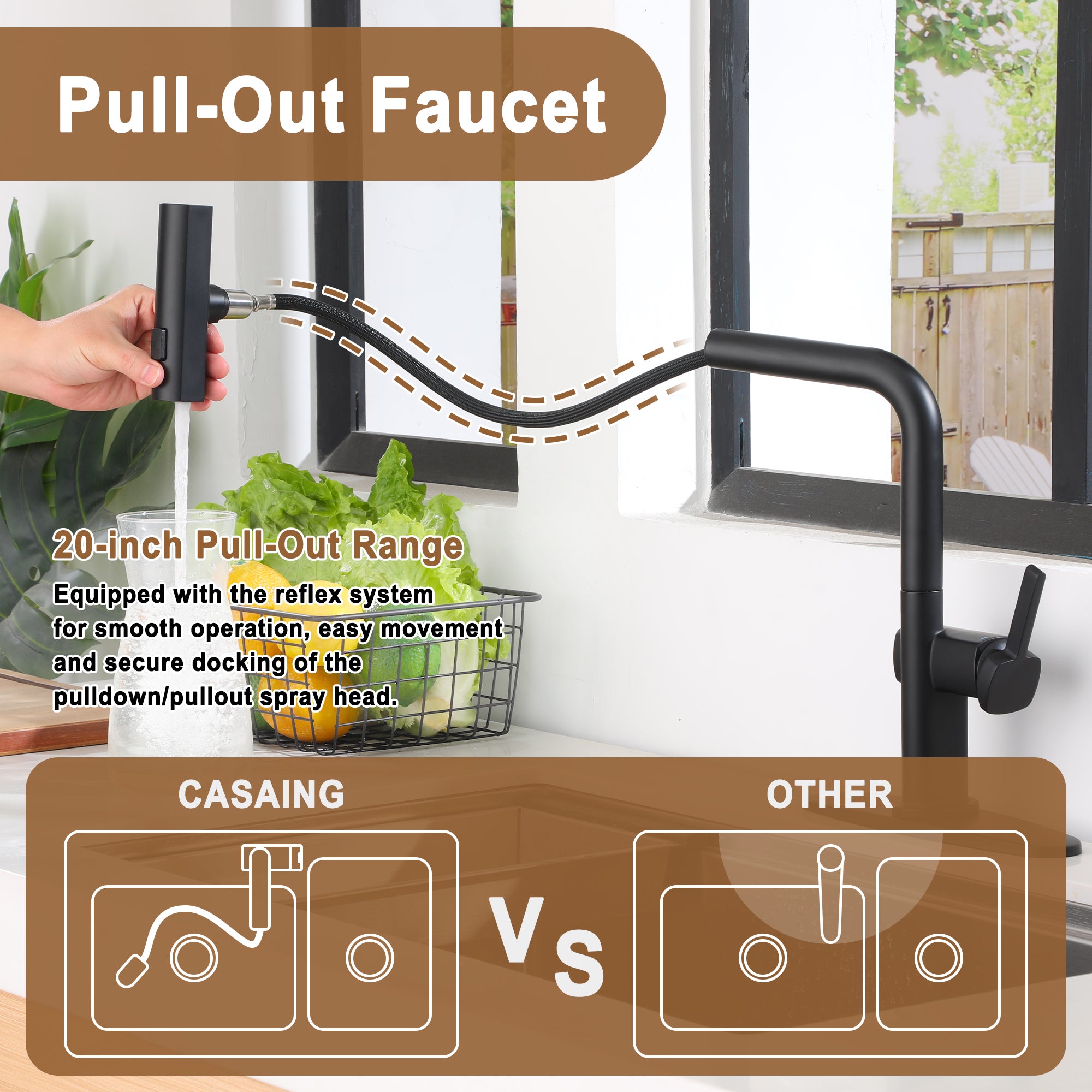 Single Handle Pull Down Sprayer Kitchen Faucet with 3 Functions Spray, 360° swivel Deckplate Included in Brushed Nickel/Brushed Gold/Matte Black/Chrome
