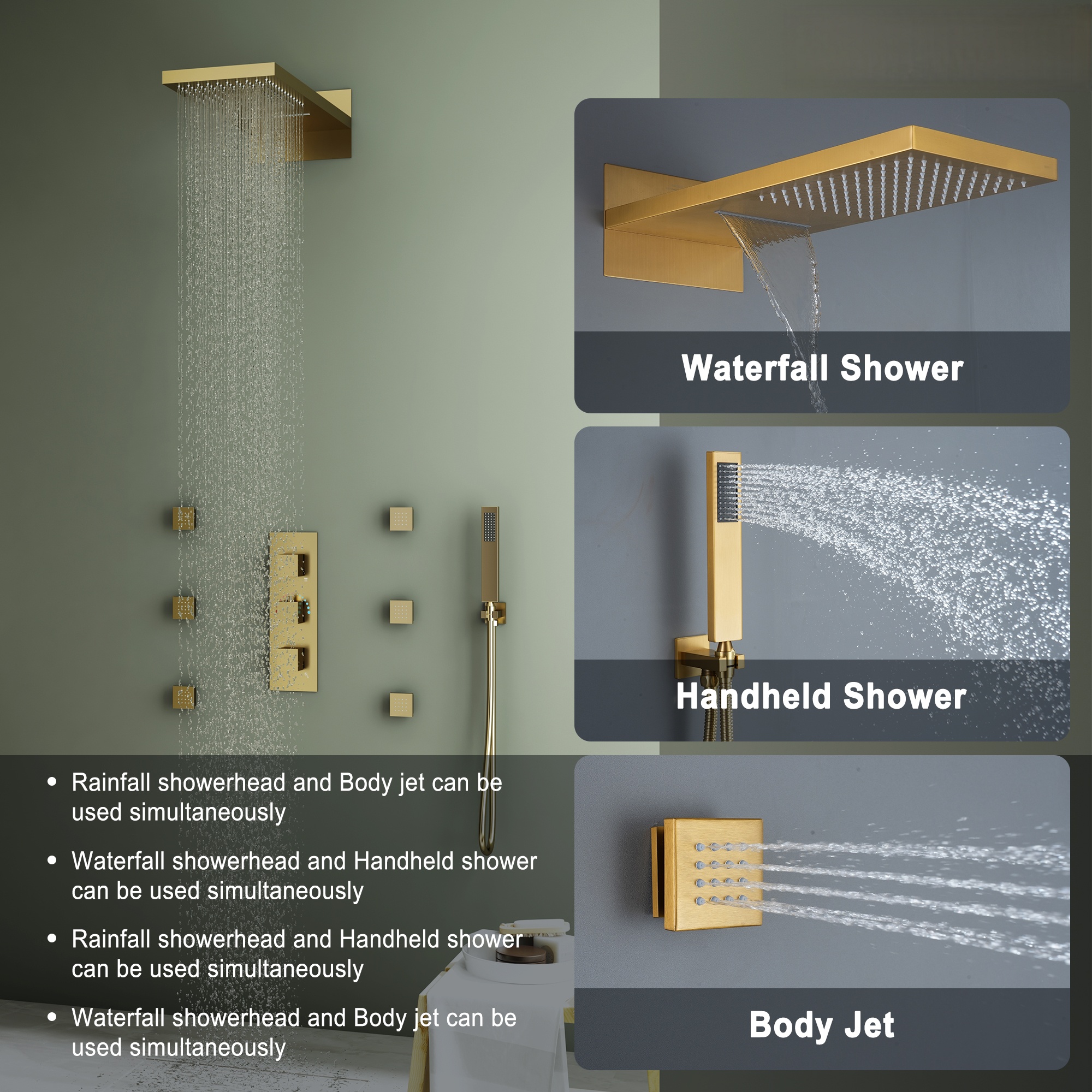 22in 4 Functions Thermostatic Rainfall Shower System with 6 Rotating Body Jets
