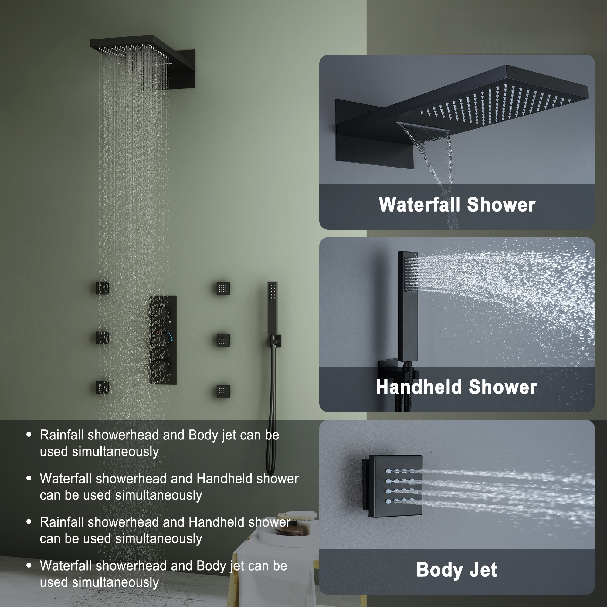 22in 4 Functions Thermostatic Rainfall Shower System with 6 Rotating Body Jets