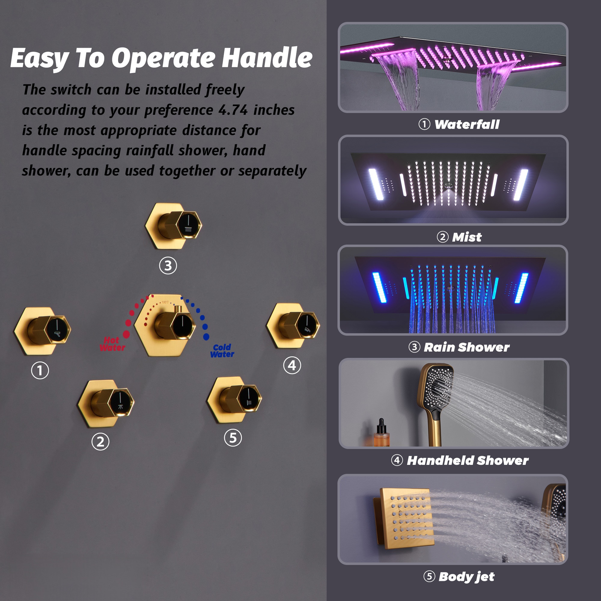 Flush-Mounted Thermostatic 3 Functions Luxury Complete Shower System with Body Jets and Shower Holder