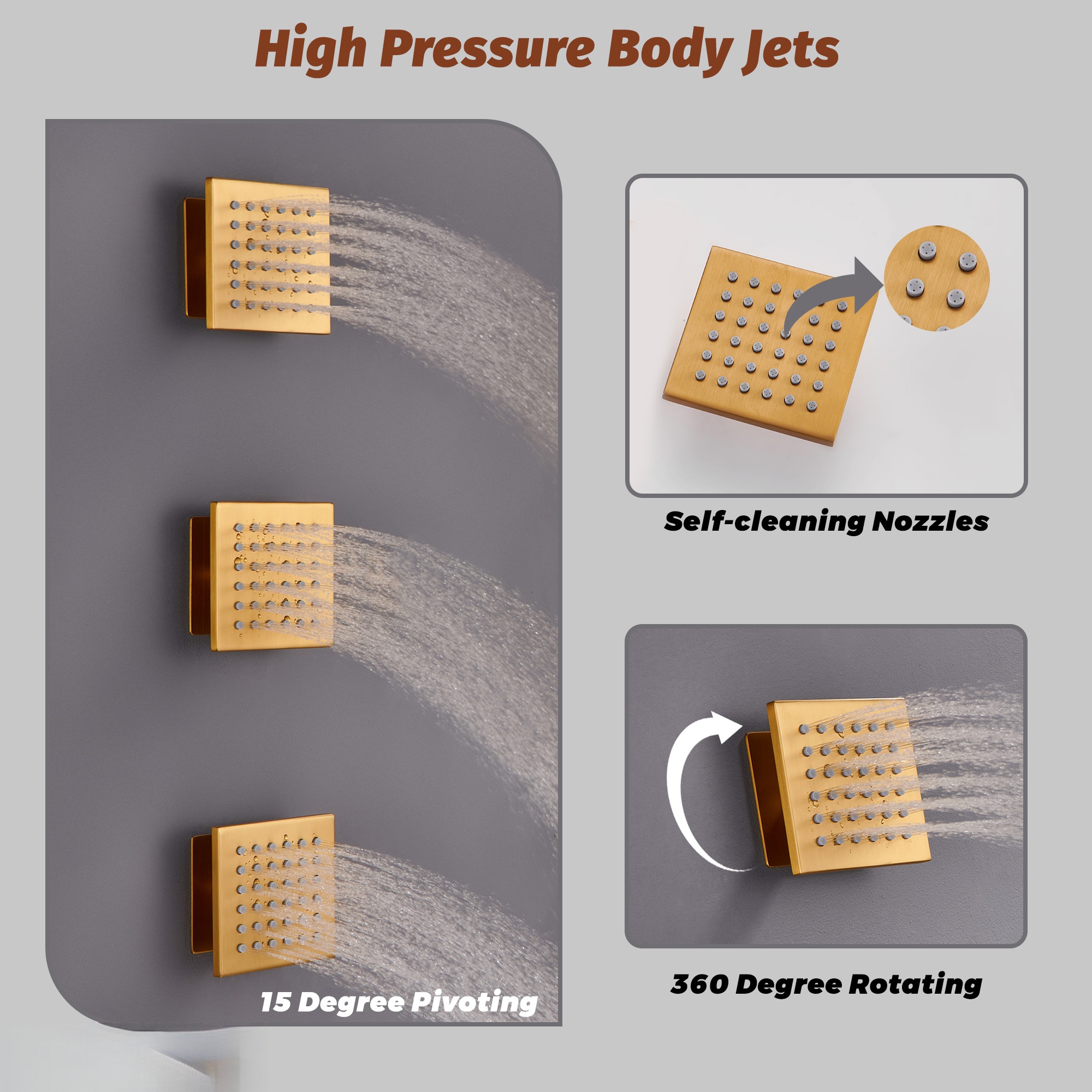 Flush-Mounted Thermostatic 3 Functions Luxury Complete Shower System with Body Jets and Shower Holder