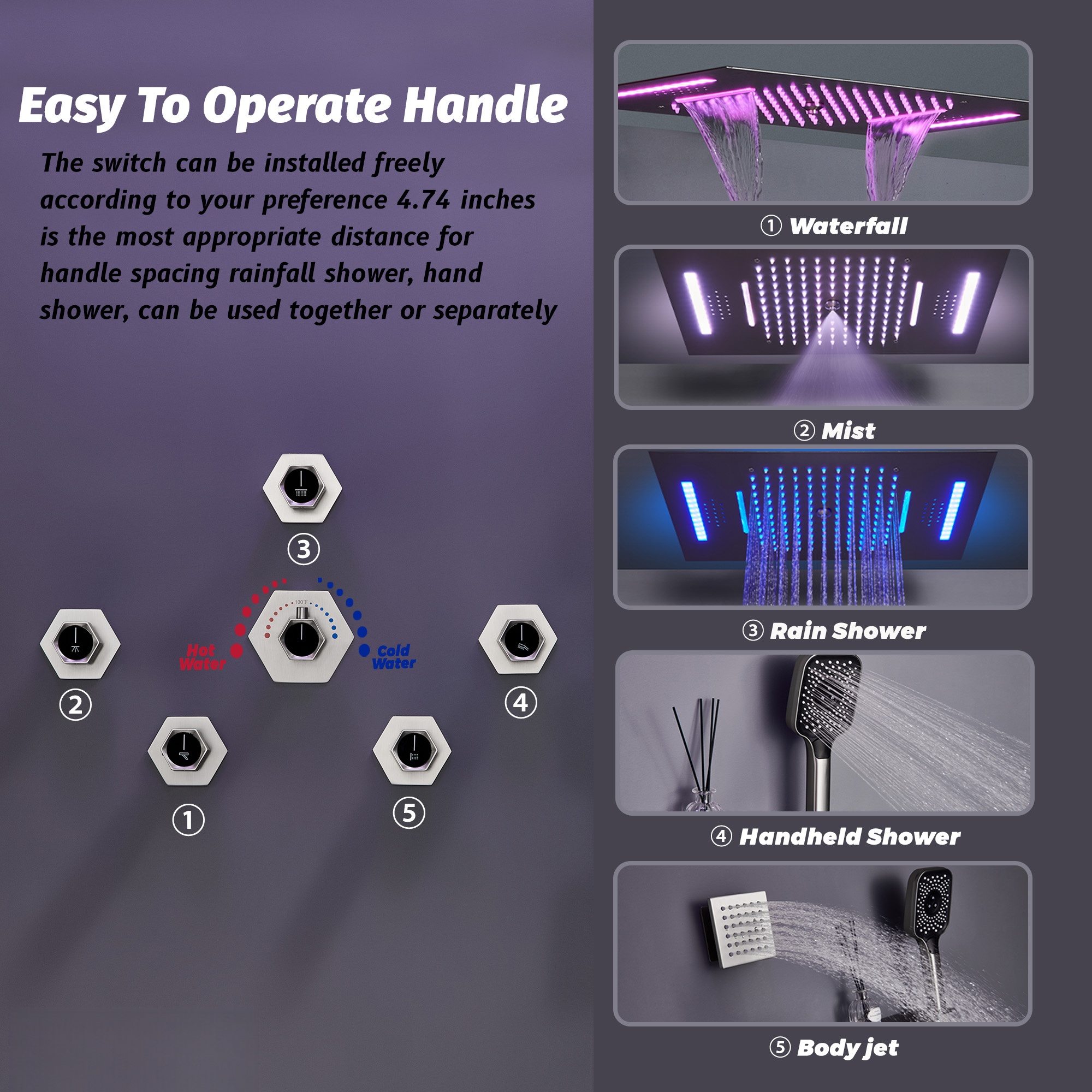 Flush-Mounted Thermostatic 3 Functions Luxury Complete Shower System with Body Jets and Shower Holder