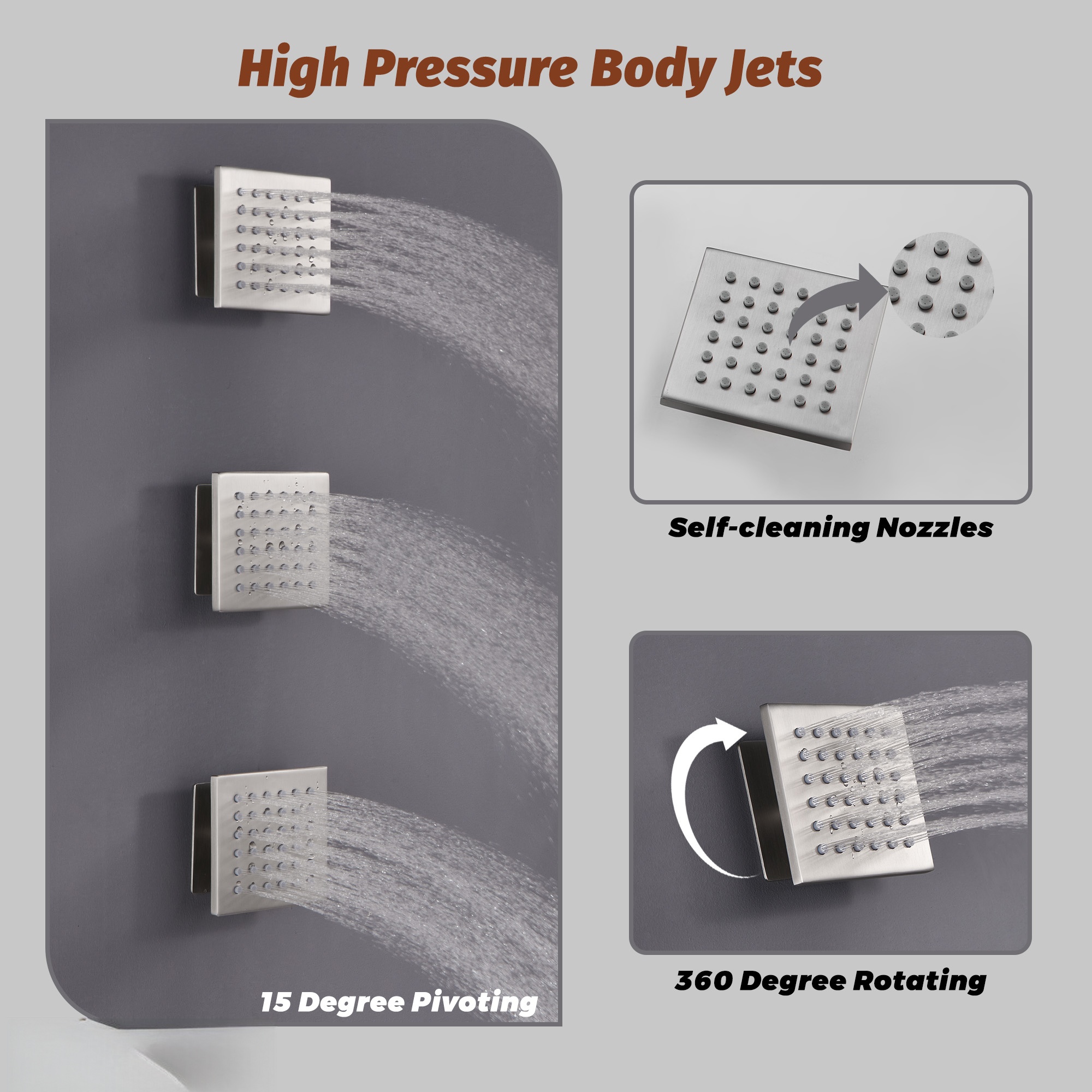 Flush-Mounted Thermostatic 3 Functions Luxury Complete Shower System with Body Jets and Shower Holder