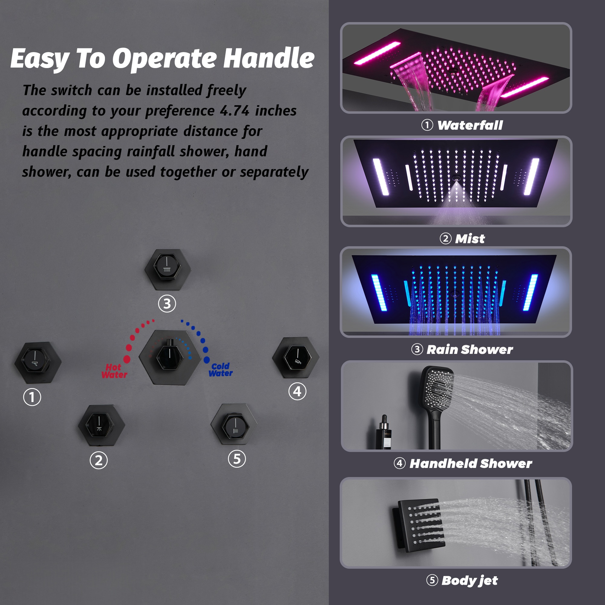 Flush-Mounted Thermostatic 3 Functions Luxury Complete Shower System with Body Jets and Shower Holder