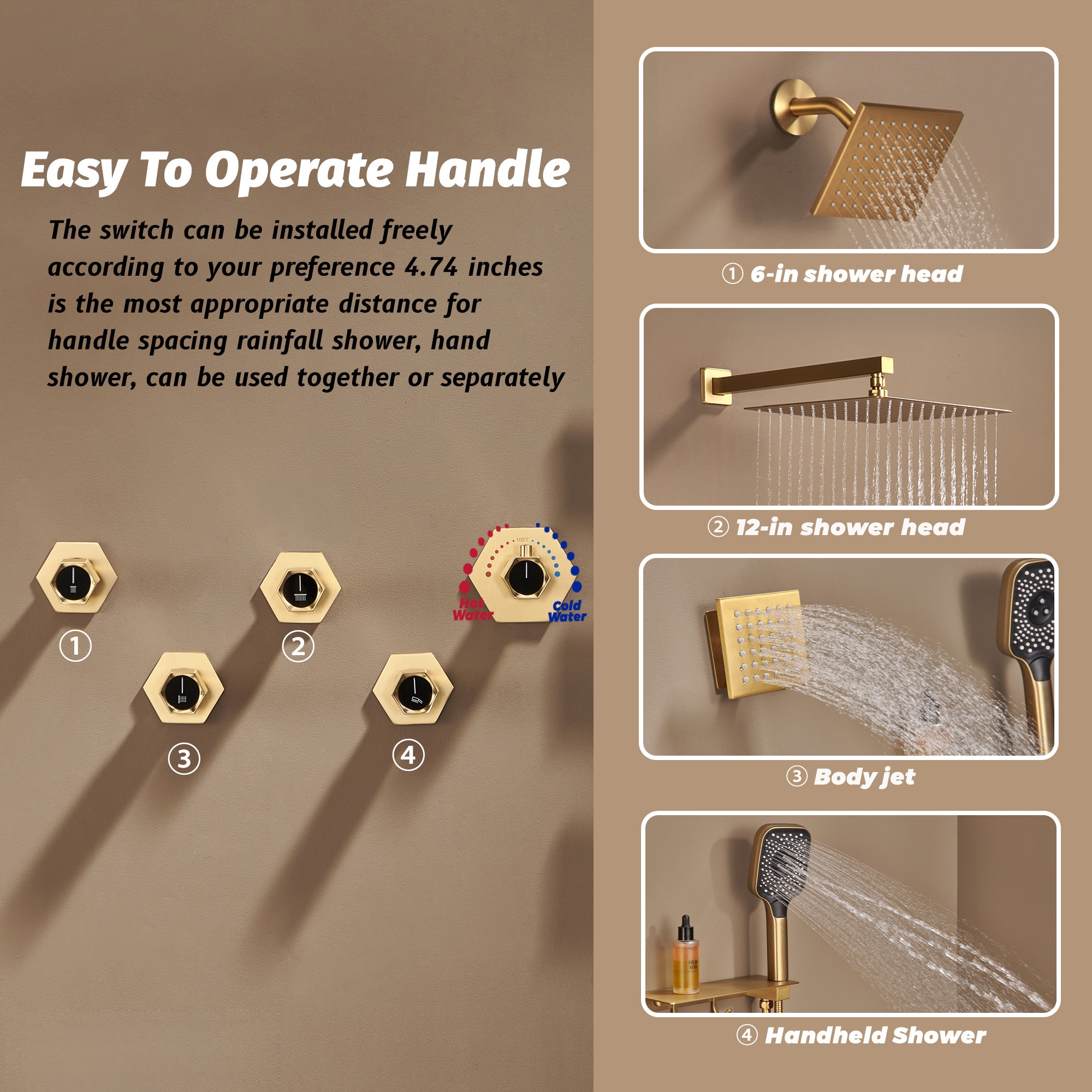 Thermostatic 4 Functions 12-inch Wall Mounted Rainfall Dual Shower Heads with Handheld and Body Jets (Rough-in Valve Included)