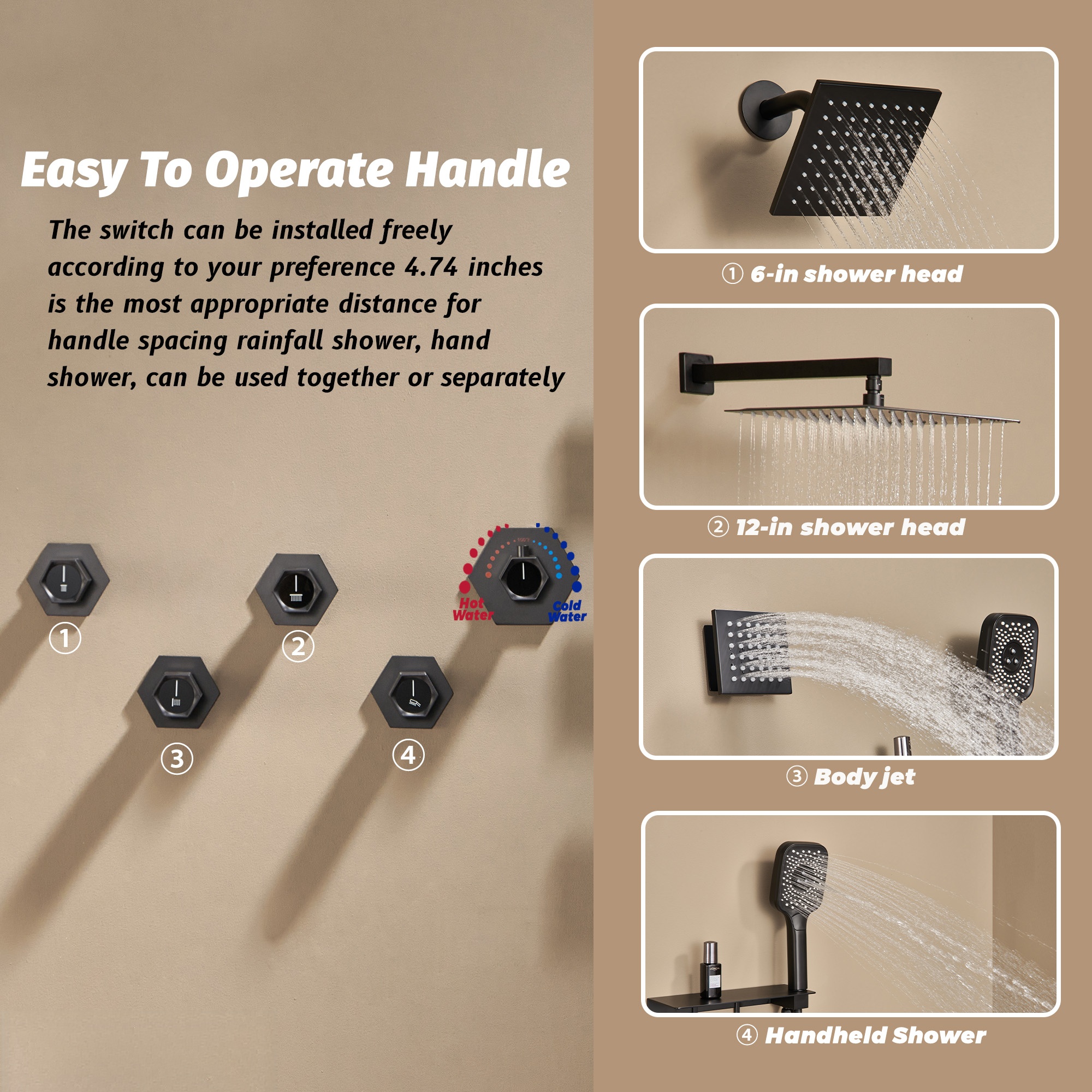 Thermostatic 4 Functions 12-inch Wall Mounted Rainfall Dual Shower Heads with Handheld and Body Jets (Rough-in Valve Included)