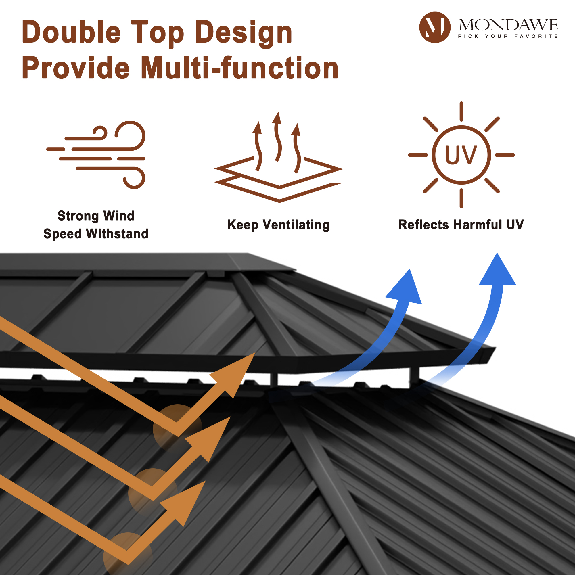 10 ft. x 12 ft. Outdoor Fir Solid Wood Frame Patio Gazebo Canopy Shelter with Galvanized Steel Hardtop Roof Pavilion-Mondawe