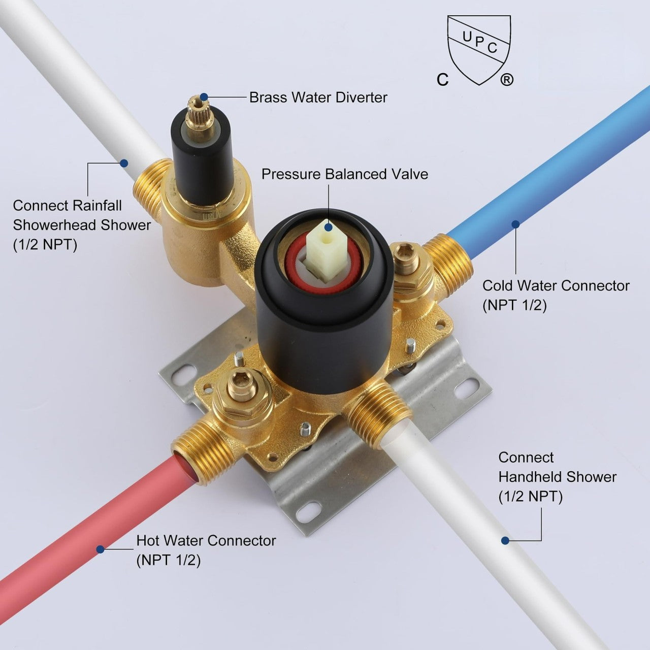 10 Inch Shower Faucet Set Complete, Wall Mounted Shower System with Rainfall Shower Head Combo, Single Handle Shower Valve and Trim Kit