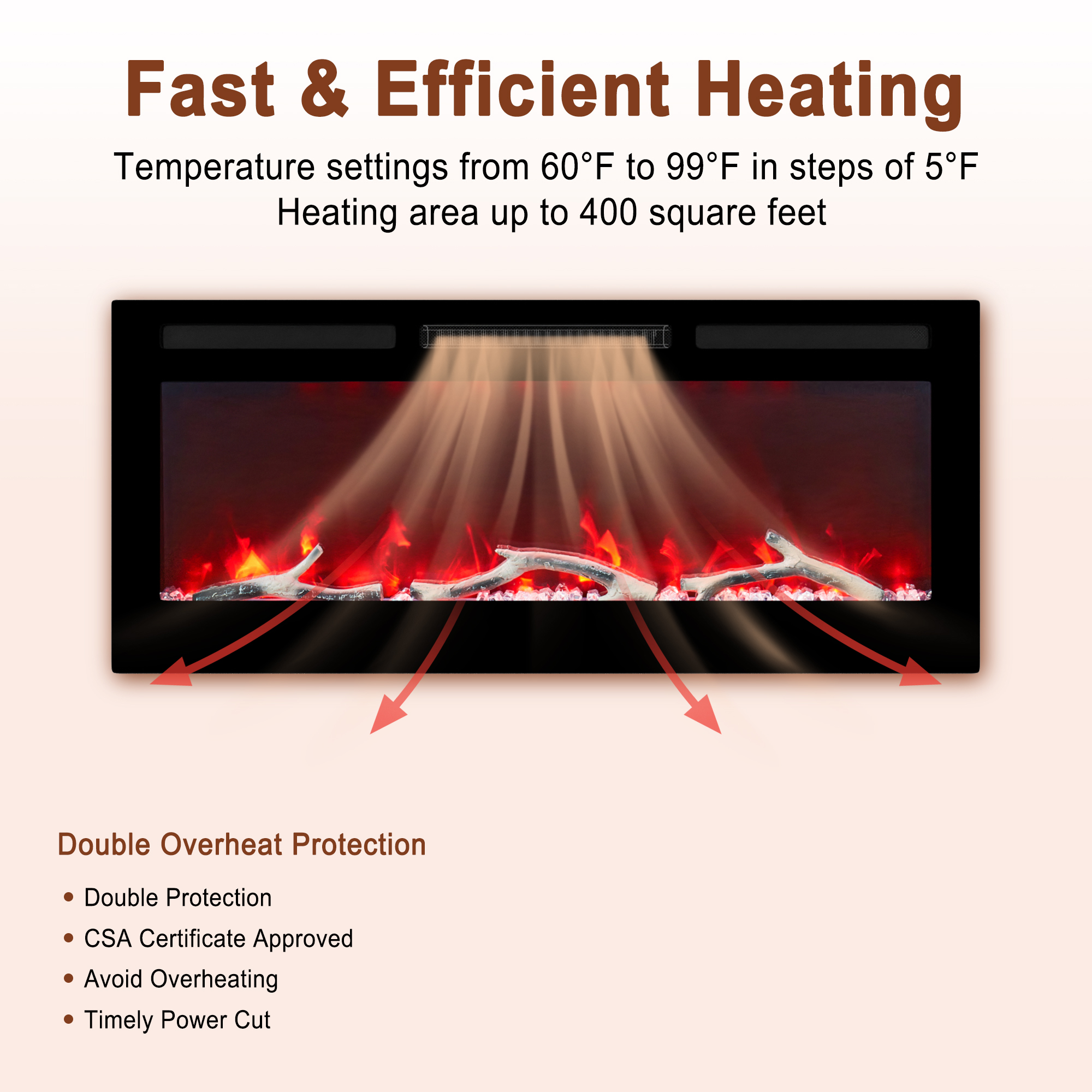 36/42/60/72 in. 4780 BTU Recessed/Wall-mounted Electric Fireplace